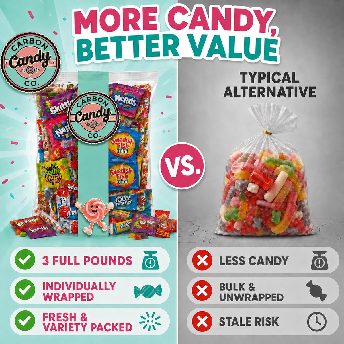 Pinata Candy Variety Pack - 3 Lb Assorted Mix, Pinata Stuffers for Kids