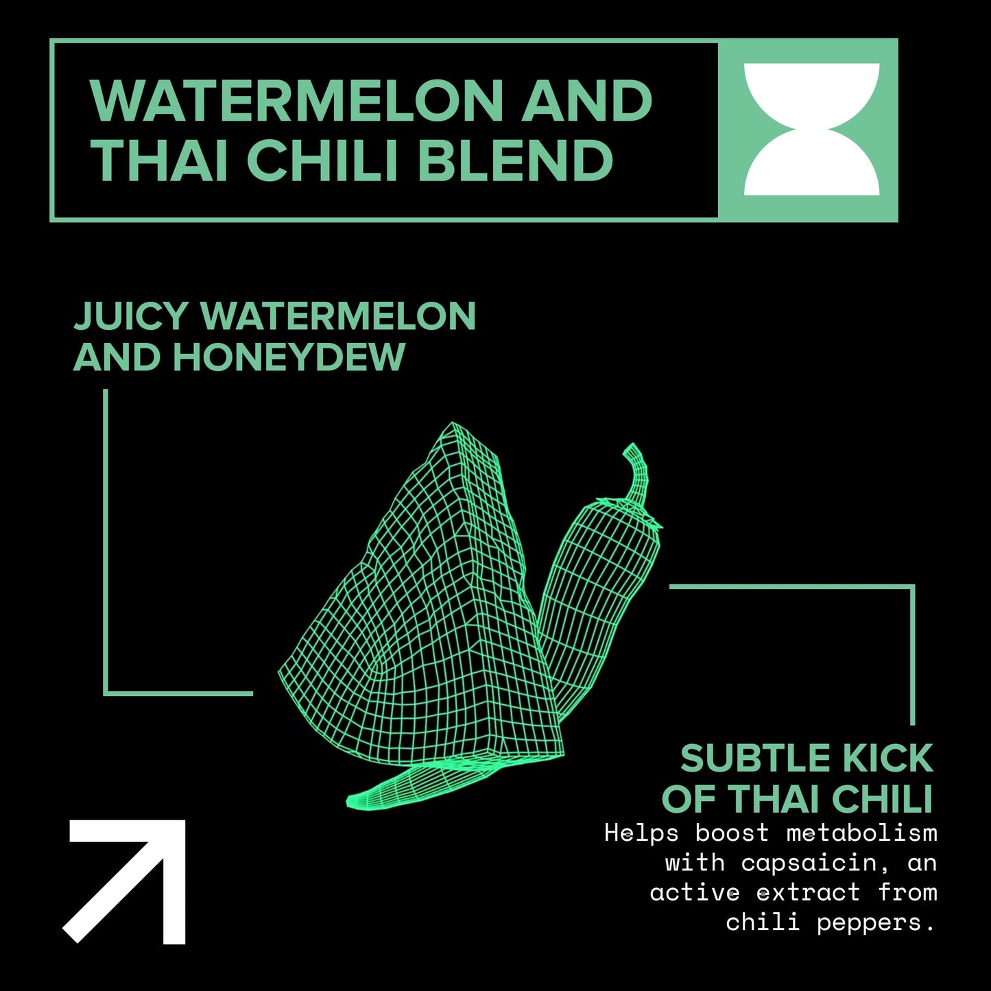 Echelon Pre-Workout Energy Drink | Watermelon Thai Chili | 12 Pack | Sustained Energy, Focus and Endurance Dietary Supplement | 300mg of Caffeine |