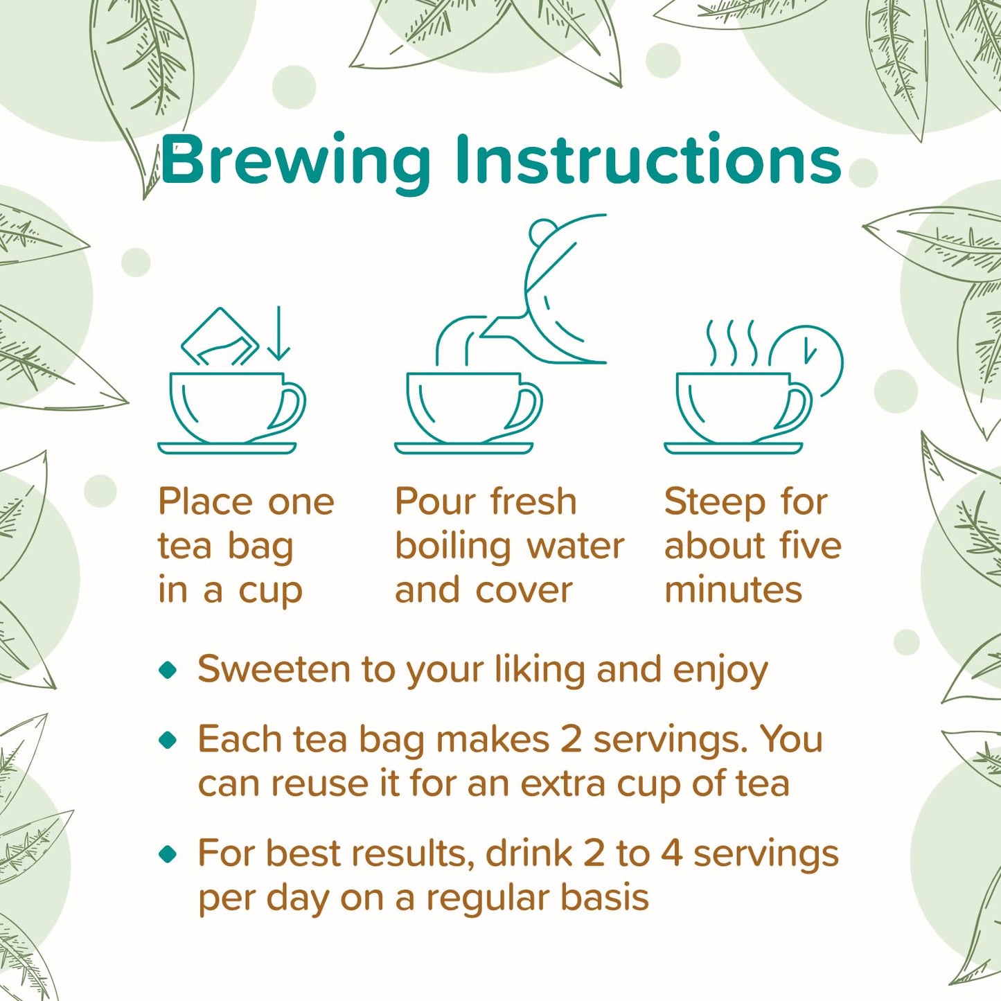 Heaven Blends Fertility Blessing Tea for Women - USDA Organic - Red Raspberry Leaf, Peppermint, Chaste Tree Berry (Vitex), Red Clover, Nettle