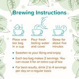 Heaven Blends Fertility Blessing Tea for Women - USDA Organic - Red Raspberry Leaf, Peppermint, Chaste Tree Berry (Vitex), Red Clover, Nettle