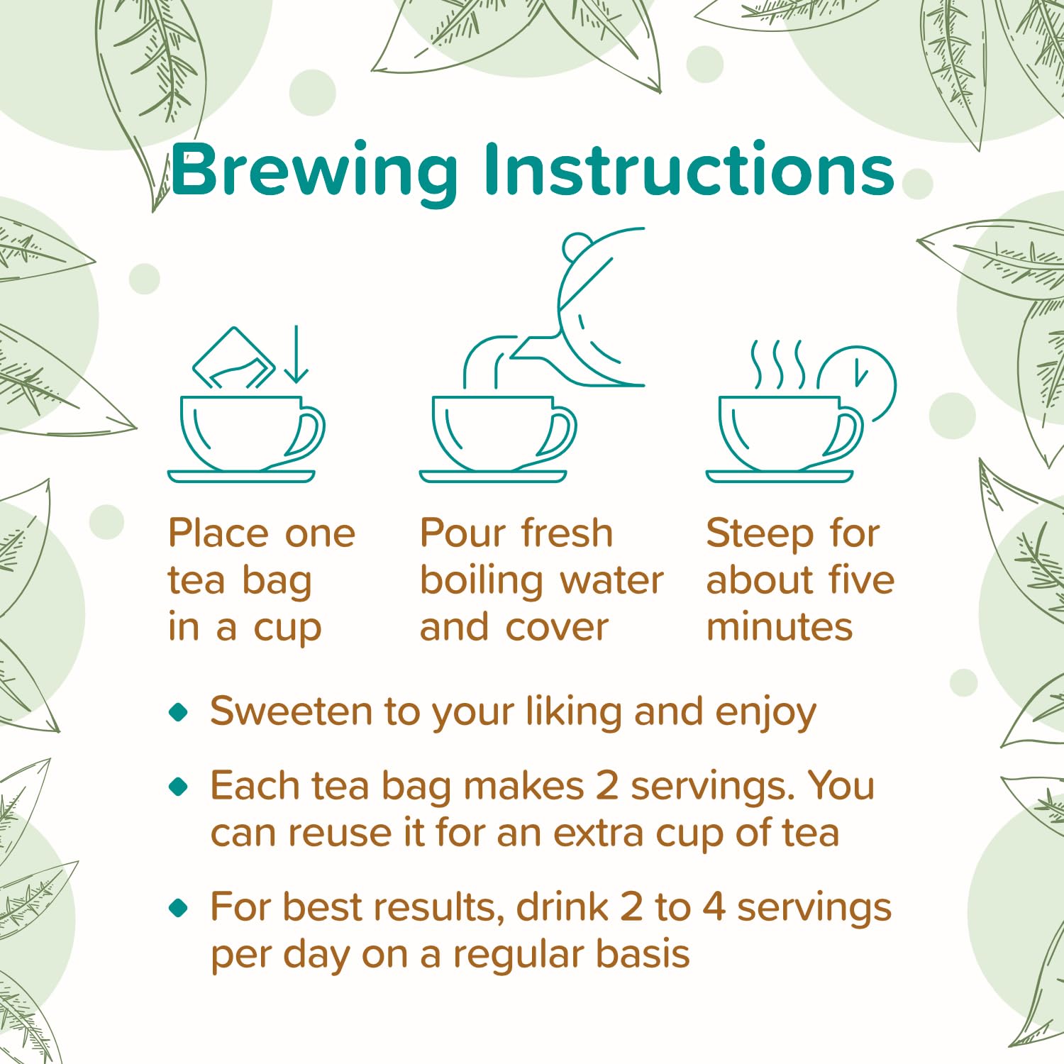 Heaven Blends Fertility Blessing Tea for Women - USDA Organic - Red Raspberry Leaf, Peppermint, Chaste Tree Berry (Vitex), Red Clover, Nettle