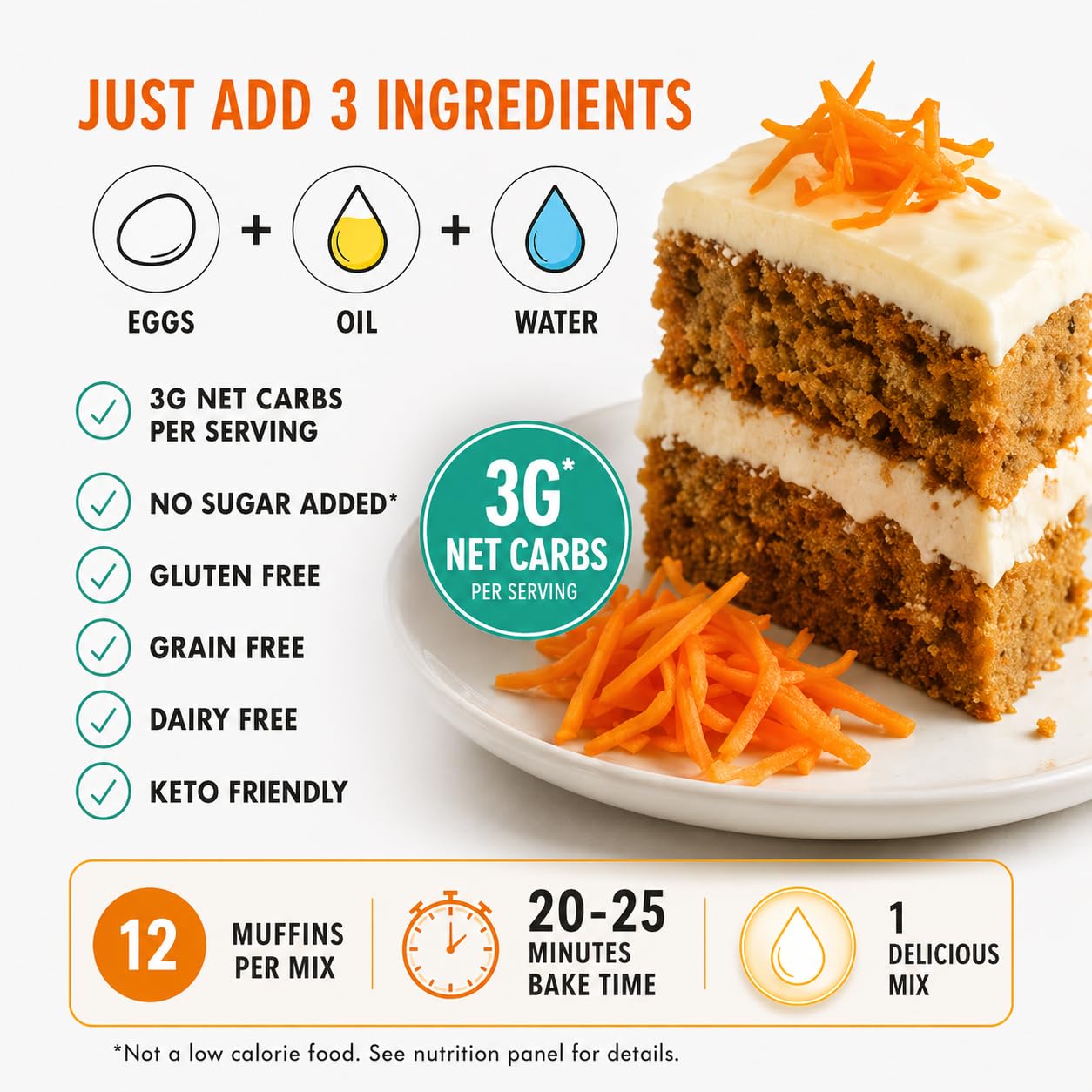 Good Dees Low Carb Baking Mix, Carrot Muffin & Cake Mix, Keto Baking Mix, No Sugar Added, Gluten Free, Dairy-Free, Diabetic (Pack of 1)