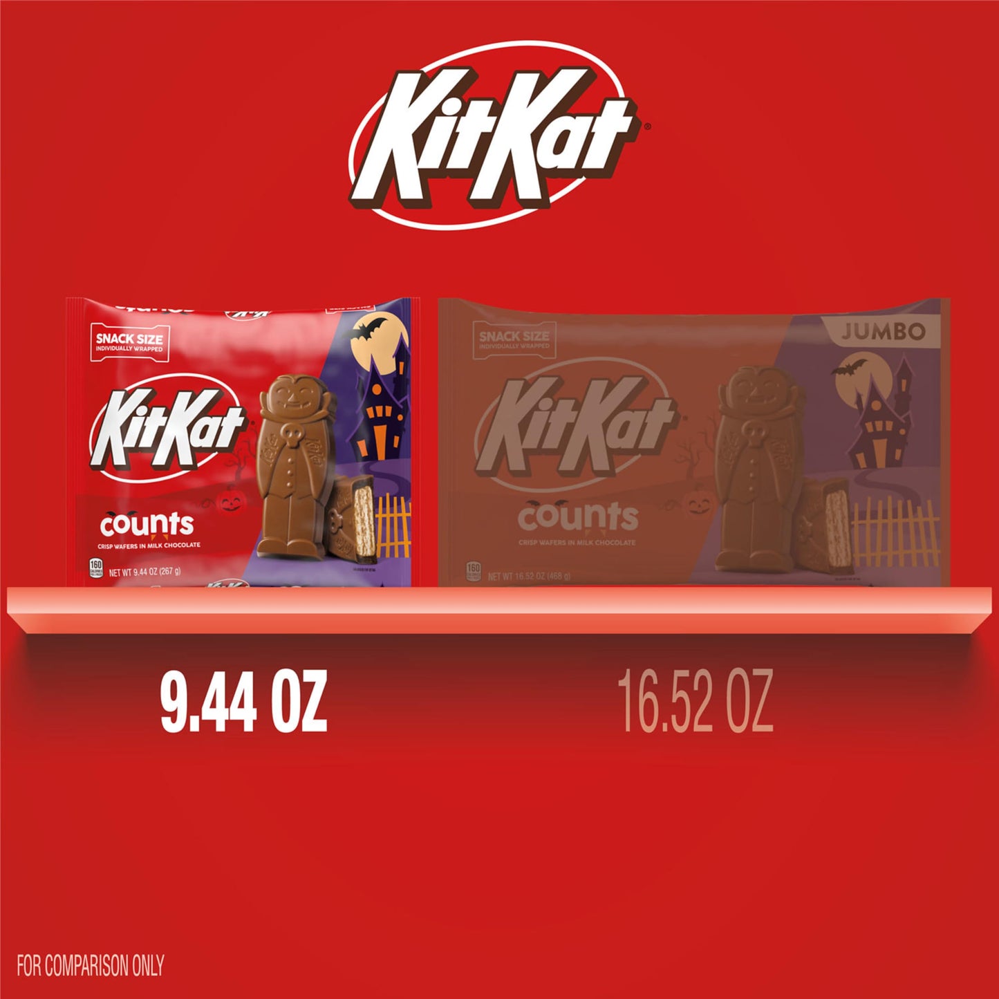 KIT KAT Milk Chocolate Wafer Counts Snack Size, Halloween Candy Bag, 9.44 oz