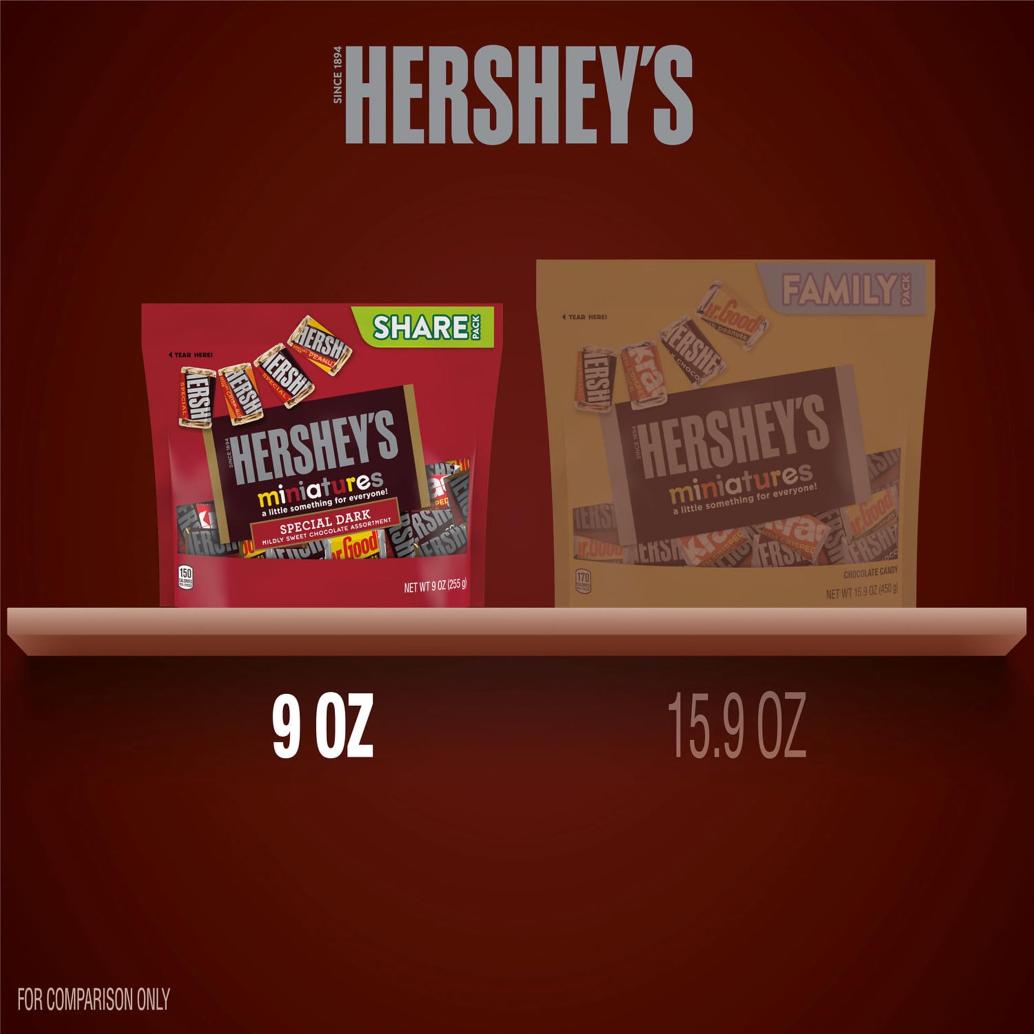 Hershey's Special Dark, Miniatures Assorted Chocolate Candy Share Pack, 9 Ounce