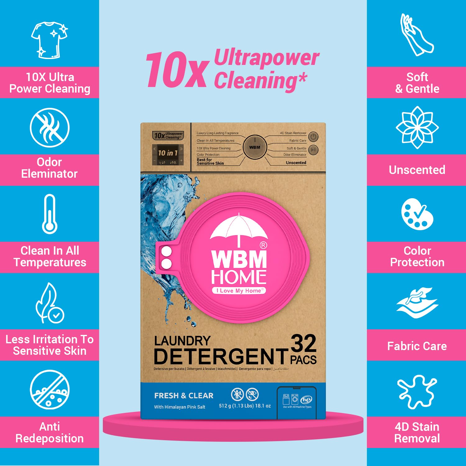 WBM Home Laundry Detergent Pods, 32 Count | Fresh & Clear Unscented | Laundry Pods 10x Ultrapower Cleaning With Color Protection and Eco-Friendly