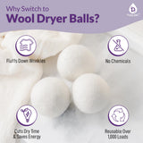 Pursonic 4-Pack Laundry Wool Dryer Balls with Lavender & Peppermint Essential Oil Scent - Reusable Fabric Softener Balls Made from Pure New Zealand