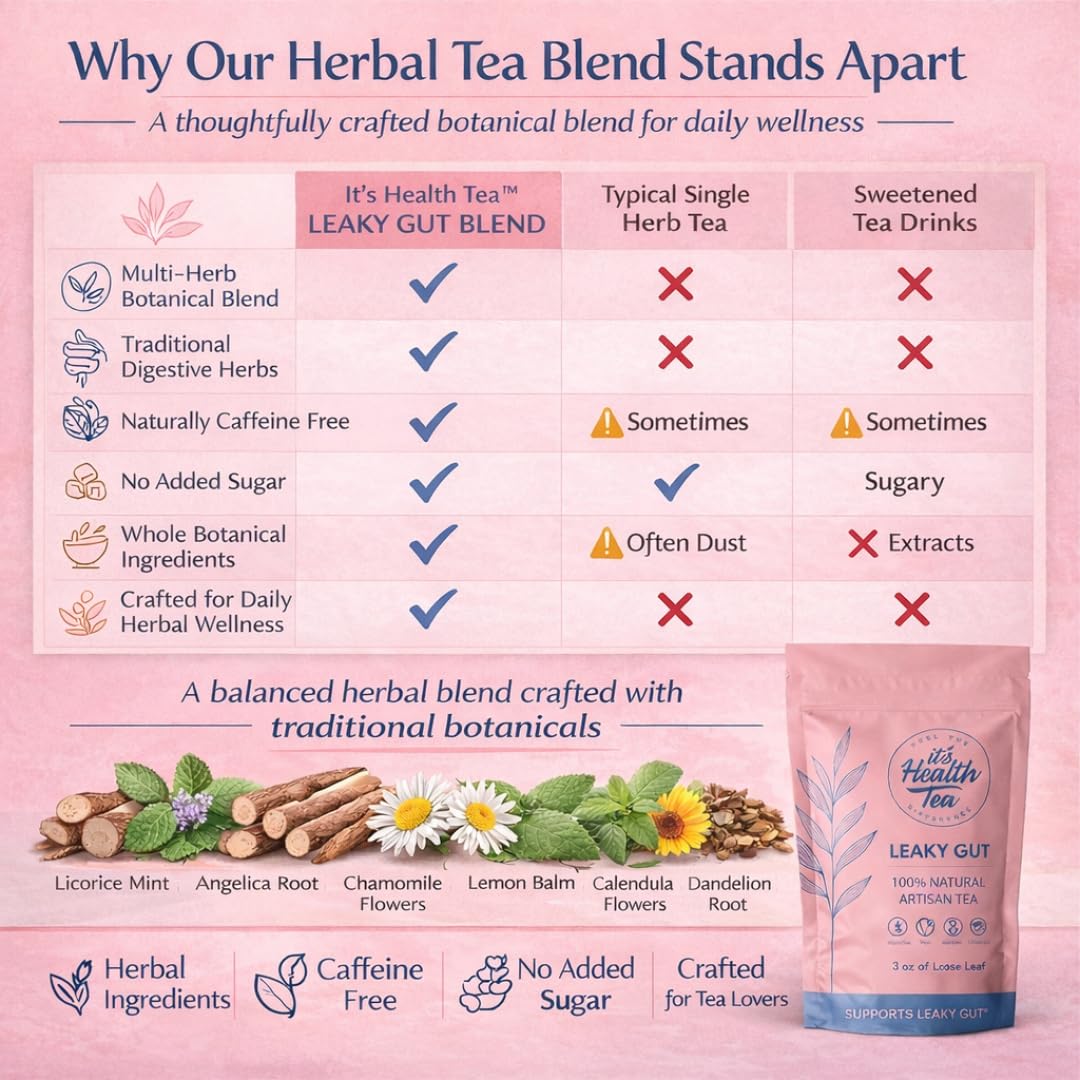 Leaky Gut & Thyroid Balance Herbal Tea - Caffeine-Free Herbal Blend | Supports Digestive, Immune & Thyroid Function | Paleo Friendly | 35 Tea Bags (3