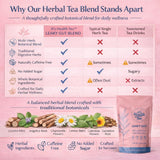 Leaky Gut & Thyroid Balance Herbal Tea - Caffeine-Free Herbal Blend | Supports Digestive, Immune & Thyroid Function | Paleo Friendly | 35 Tea Bags (3
