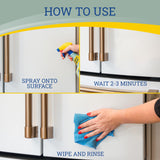 Zep Home Pro Heavy-Duty All-Purpose Cleaner - 32 oz (Pack of 1) R61506 - Removes tough grime from multiple indoor surfaces like counters & floors