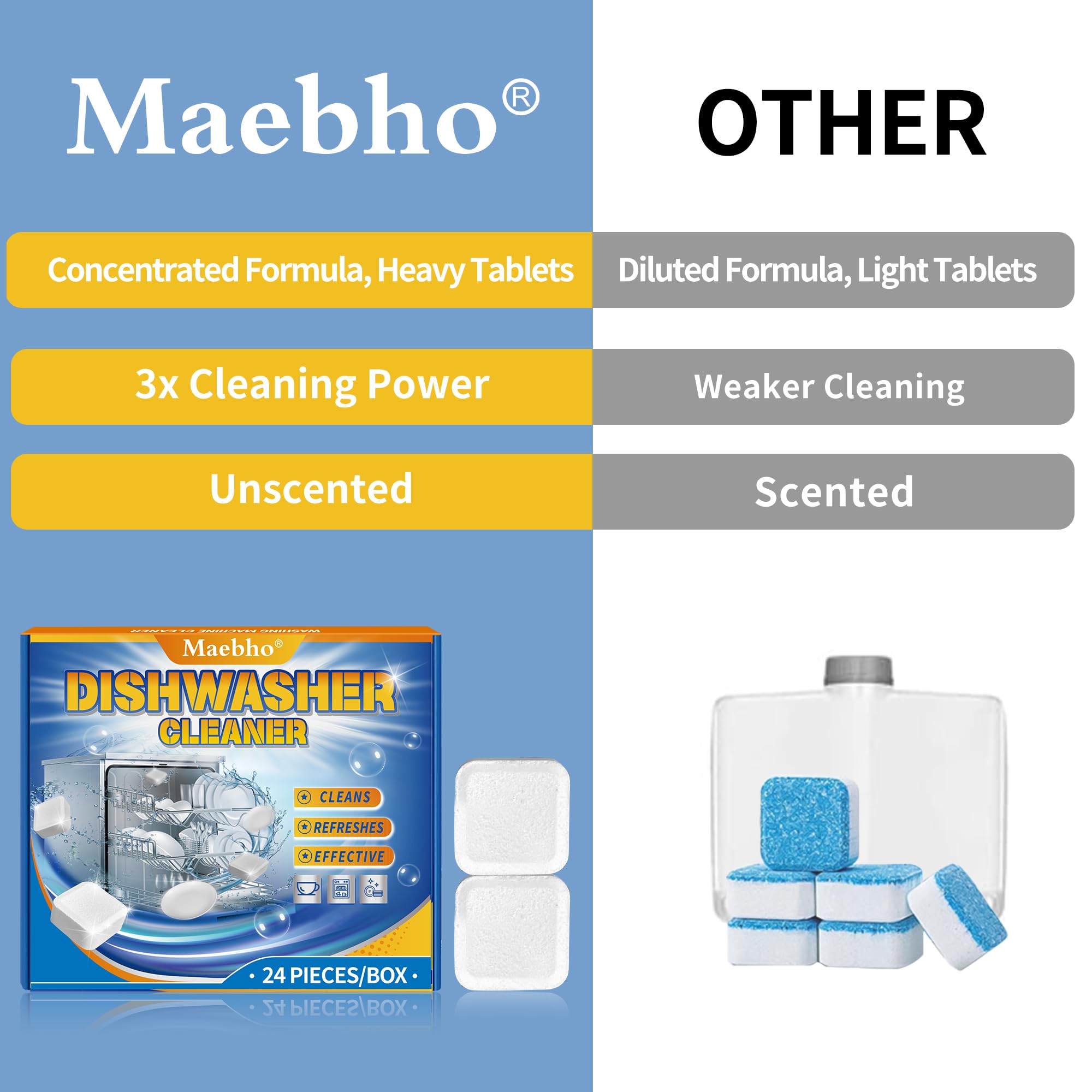 Dishwasher Cleaner and Deodorizer Tablets - 24 Pack, Natural Heavy Duty Deep Cleaning Descaler pods, Compatible with All Dish washer Models, Removes