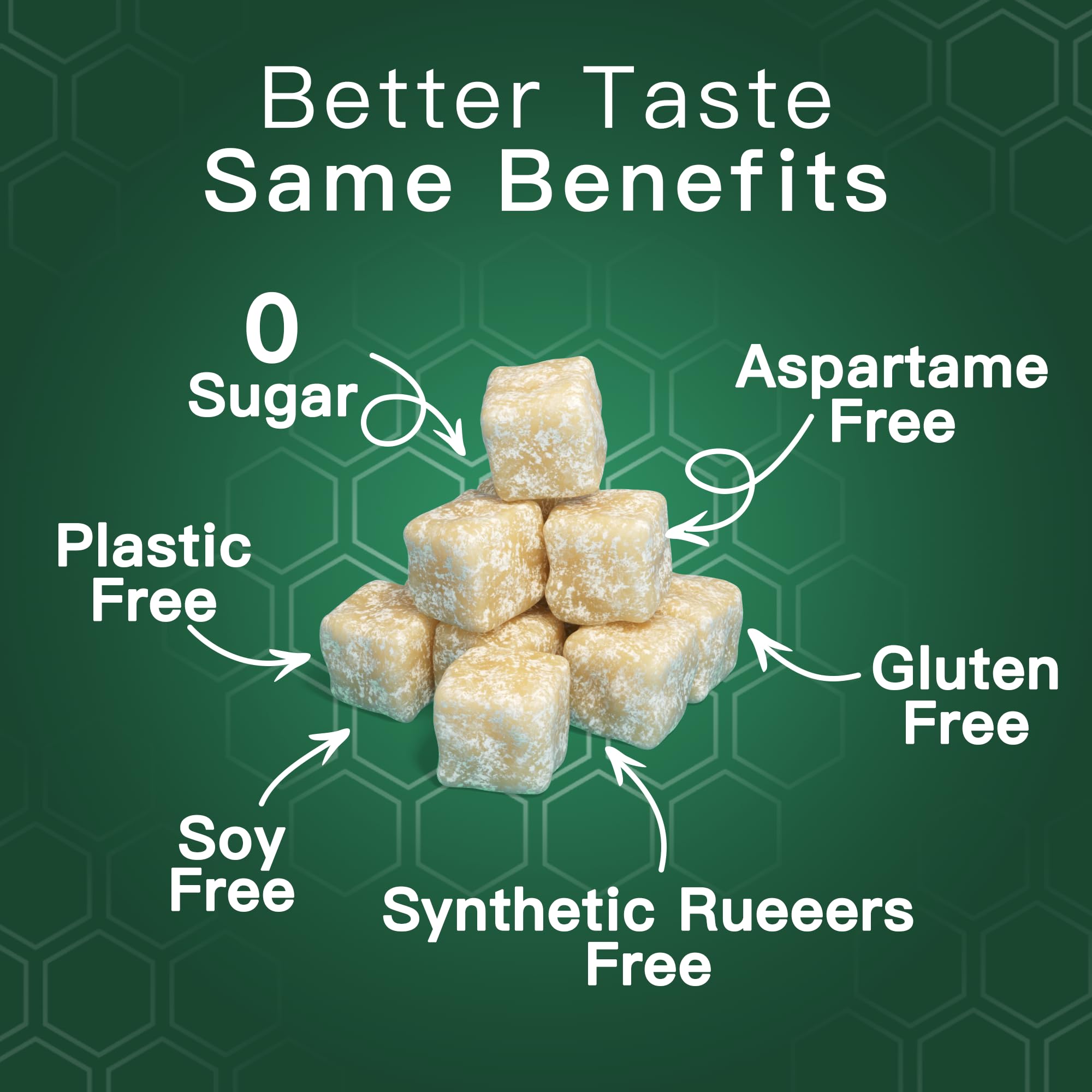 Remineralizing Gum Hydroxyapatite with Xylitol - Sugar Free Spearmint Chewing Gum for Enamel Support and Fresh Breath - 18 Pieces (18 Count (Pack