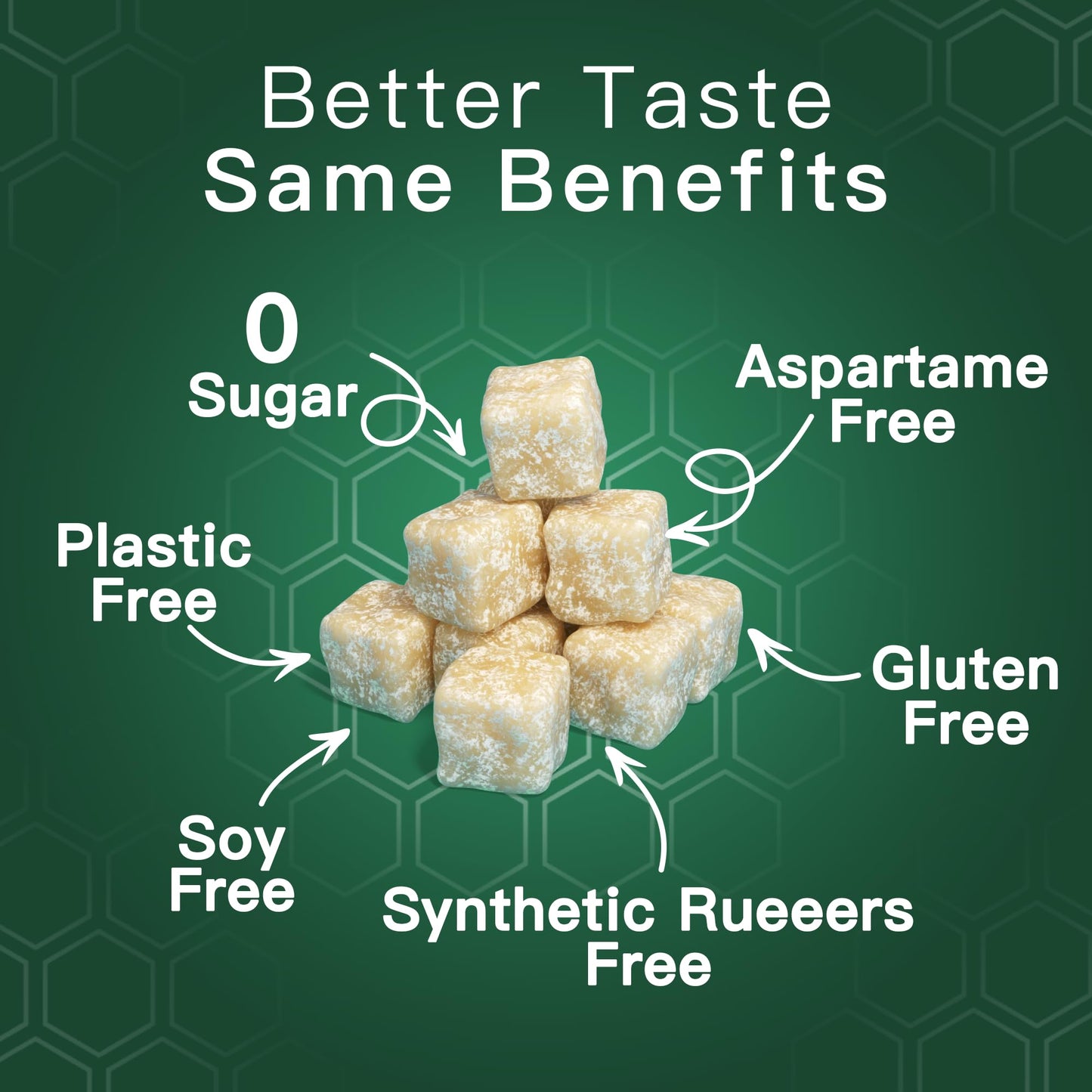 Remineralizing Gum with Hydroxyapatite & Xylitol for Enamel Support - Sugar Free Chewing Gum for Fresh Breath - Natural Spearmint Flavor, 18 Pieces