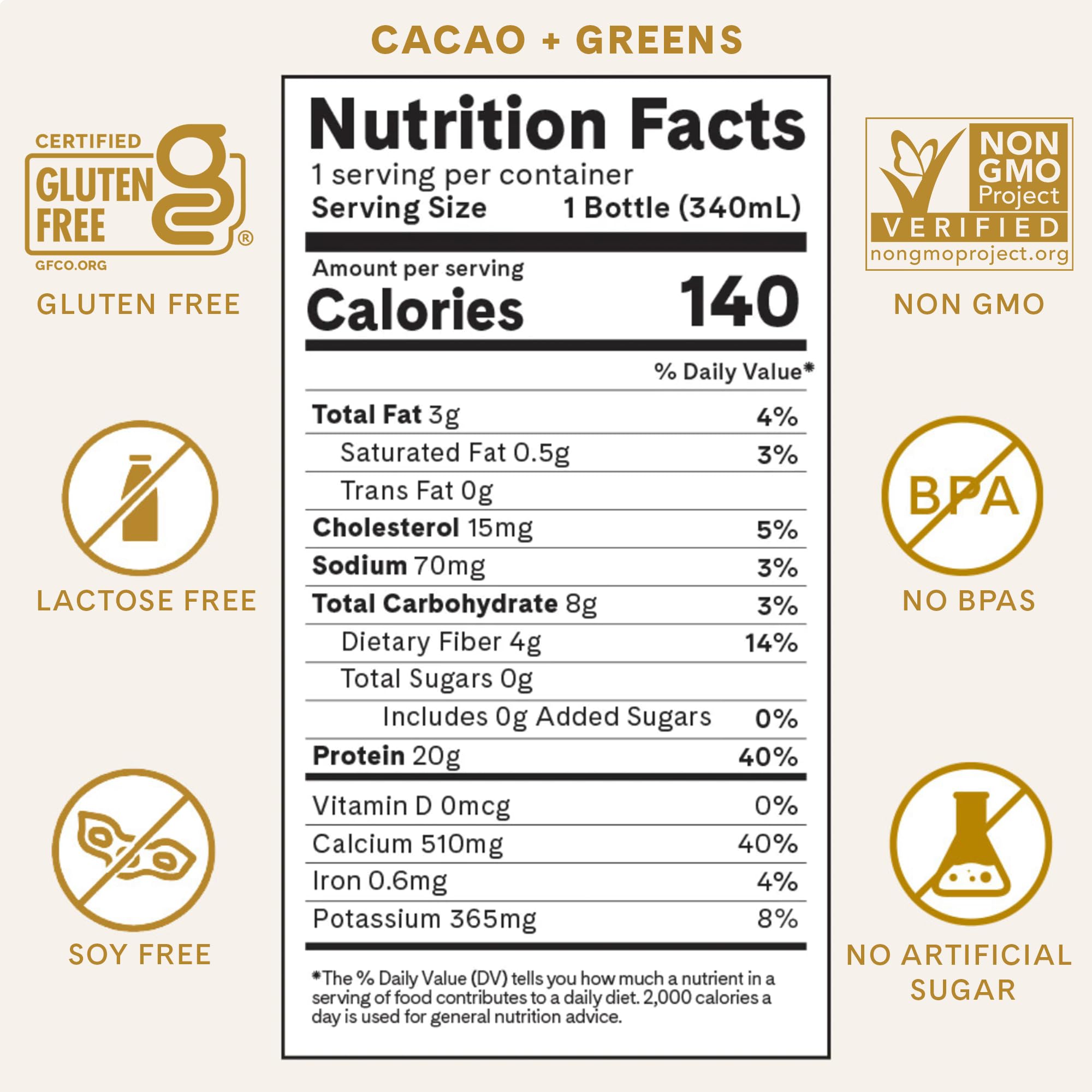 ICONIC Protein Shake, Cacao + Greens (12 Pack) - 20g Grass-Fed Protein Drink - Low Carb, Sugar Free, Keto Friendly - Lactose Free, High Protein Snack