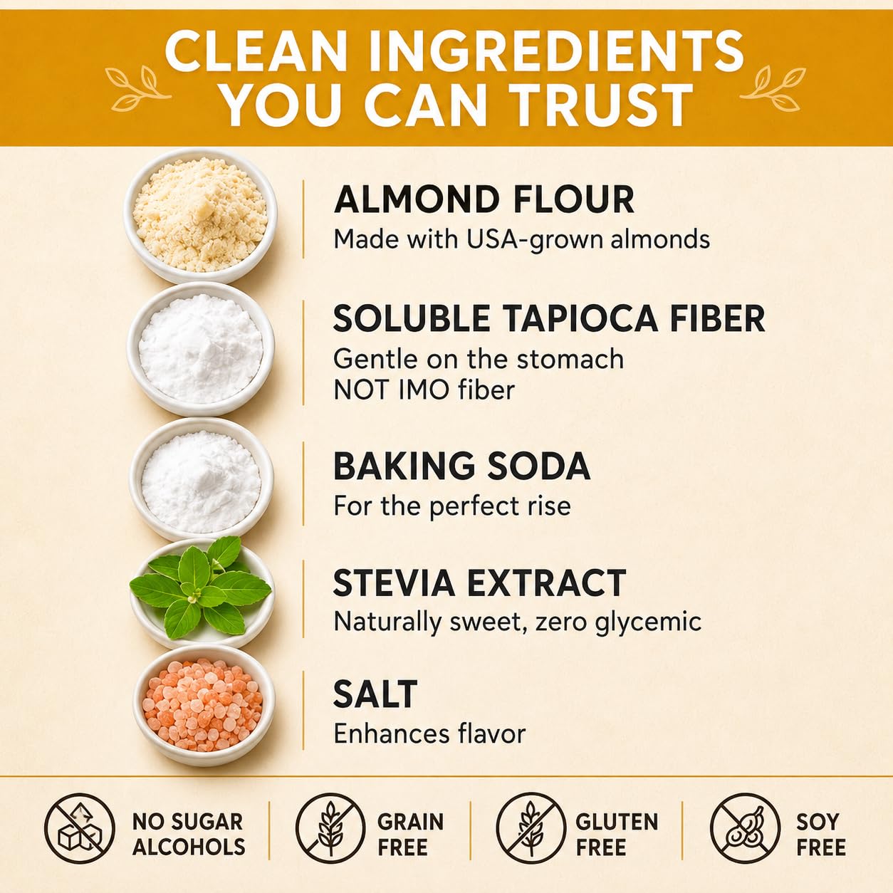 Good Dees Low Carb Baking Mix,Cracker Biscuit Mix, Keto Baking Mix, Gluten Free, No Sugar Added, Grain-Free, Soy-Free, Diabetic, Atkins & WW Friendly