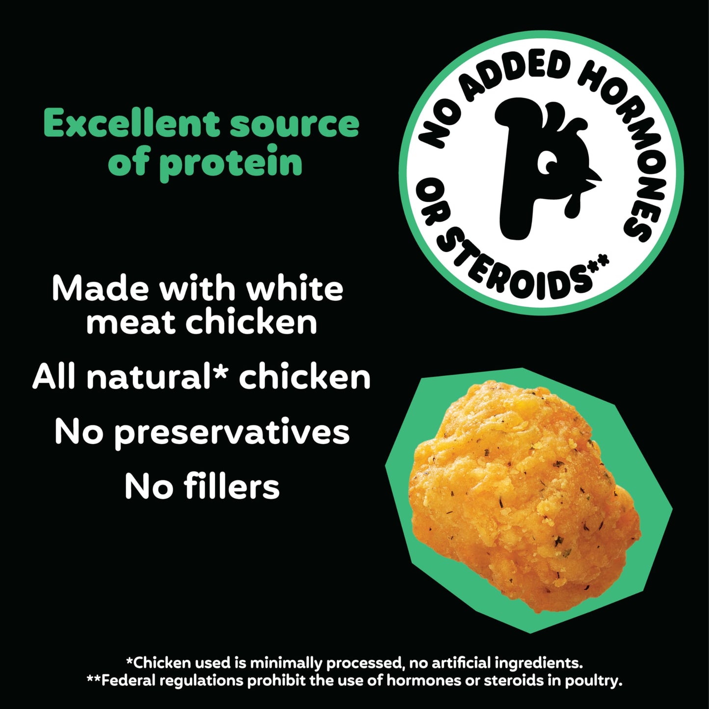 Pilgrim’s® Dill Pickle Popcorn Nuggets | Fully Cooked | 11 G Protein | Frozen |1.50 LB