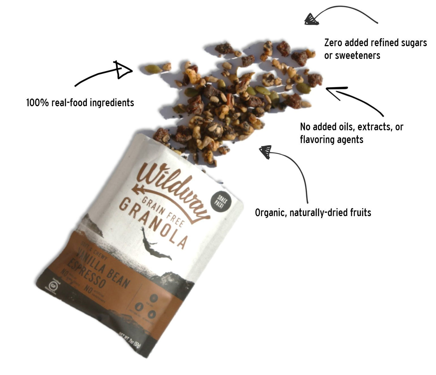 Wildway Keto Granola Snack Packs| Vanilla Bean Espresso | Grain-Free Certified Gluten-Free Cereal | Vegan, Low Carb & No Sugar Added | Paleo-Friendly