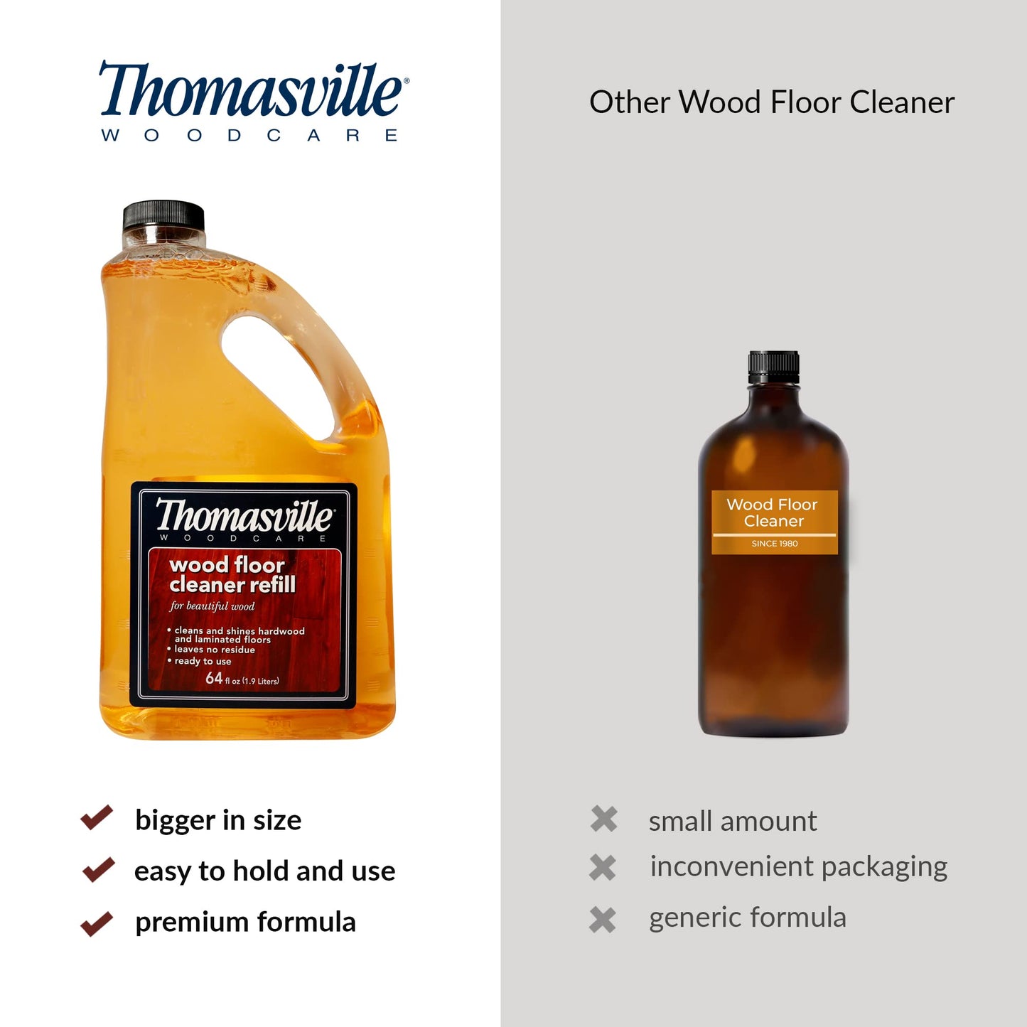THOMASVILLE WOOD FLOOR CLEANER REFILL - Multisurface Wood Cleaner and Polish Furniture Quick Shine Restorer Protector Kitchen Cabinets Surface Cleaner