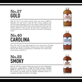 Lillie’s Q - Barbeque Sauce Variety Pack, Gourmet BBQ Sauce Set, Made with Gluten-Free Ingredients, Includes Carolina BBQ Sauce (20 oz), Gold BBQ