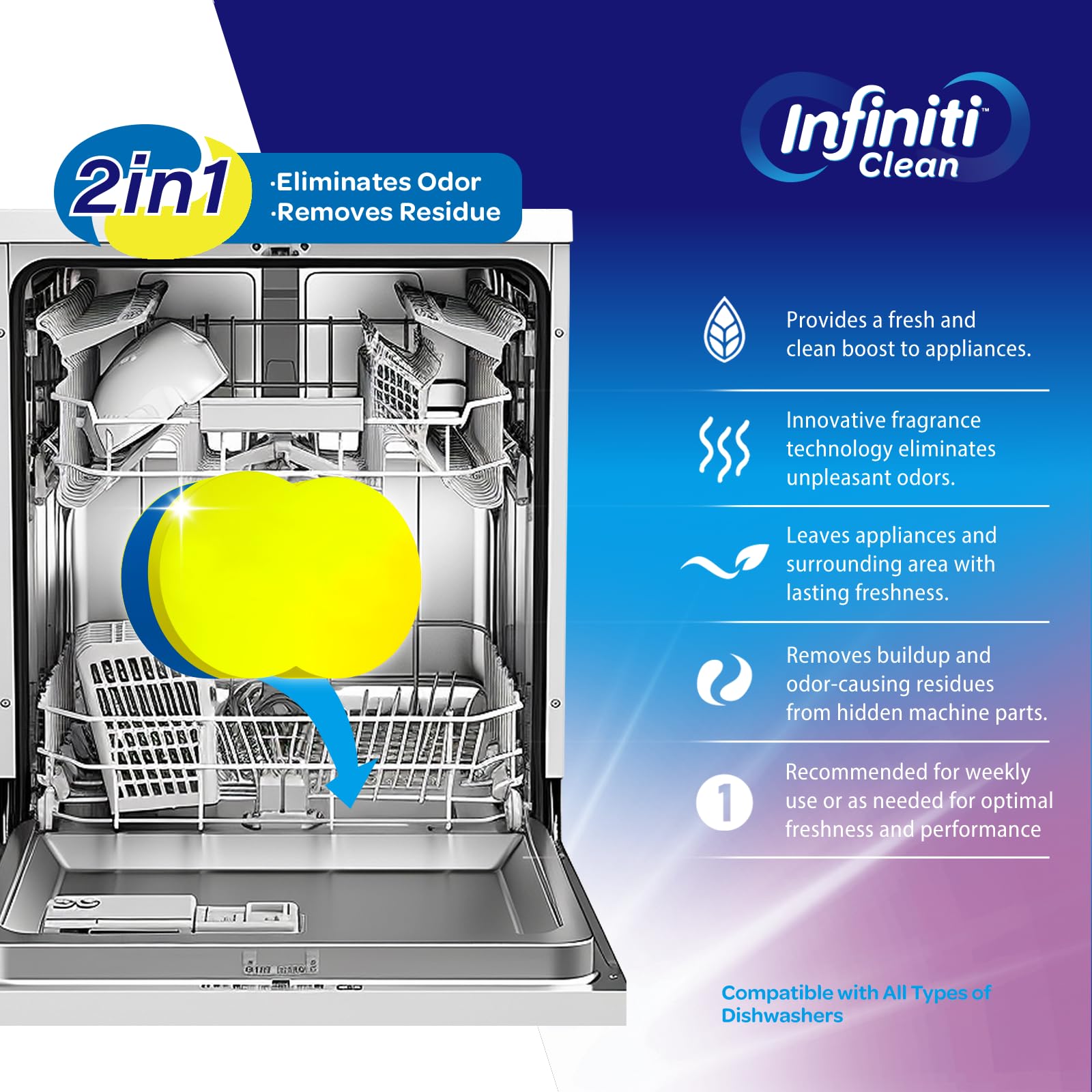 Dishwasher Cleaner and Deodorizer Tablets - Deep Clean Dishwasher Cleaner Tablets, Septic Safe, Natural Limescale Remover - Compatible with All Models