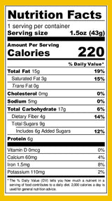 NO-GRAIN-OLA - Grain Free Granola | Paleo Friendly Healthy Snacks | Natural, Dairy Free, Soy Free, No Refined Sugars, Non GMO - When Honey Met Maple