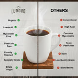 Lunova Organic Mold-Free Coffee Whole Bean | Single-Origin from Chiapas, Mexico | Specialty-Grade, Third Party Tested (12 Ounces, Medium Roast)