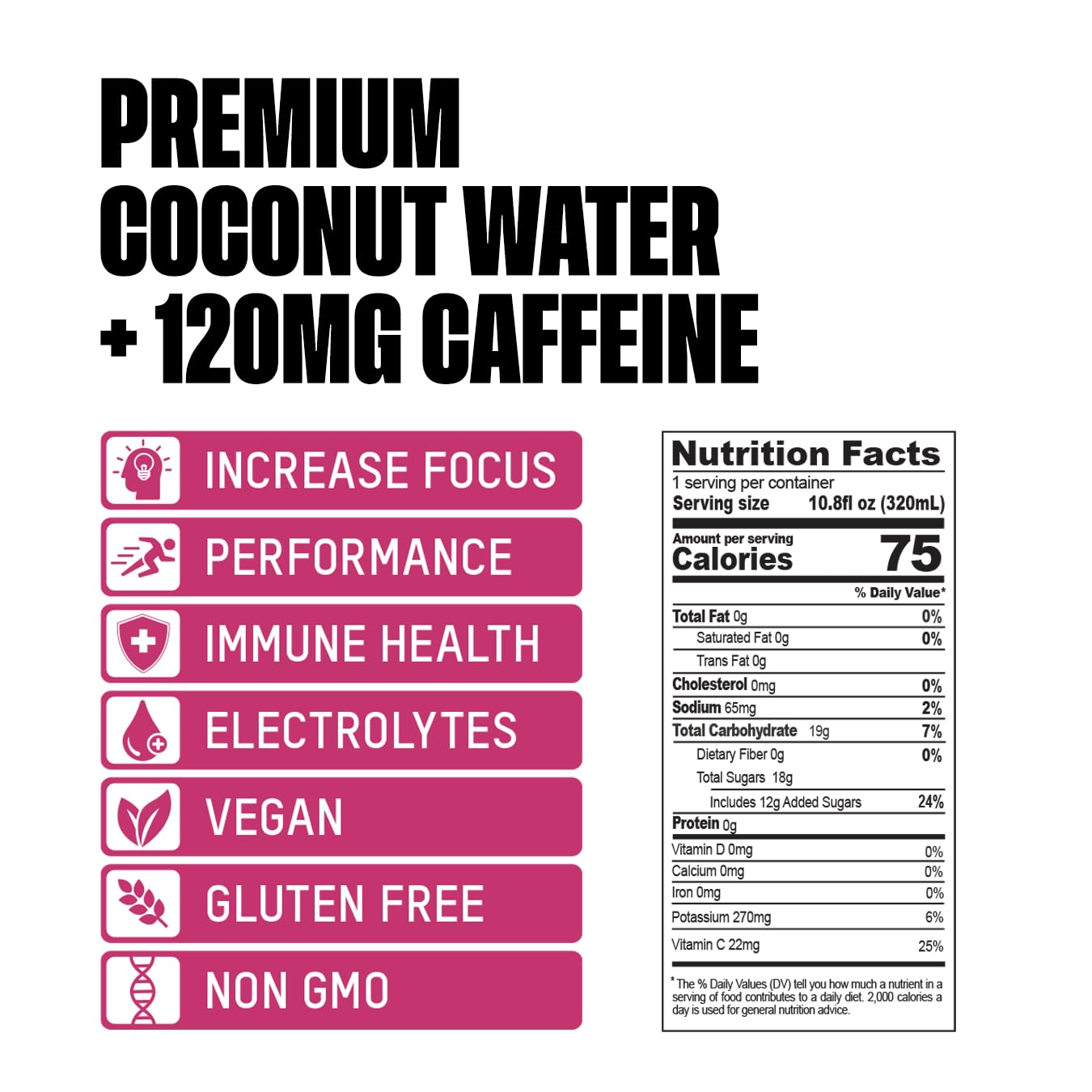 Once Upon a Coconut Sparkling Coconut Water + Energy - Low Calorie All-Natural Drink with Electrolytes - Non-GMO - Gluten-Free - 10.8 Fl Oz (Pack