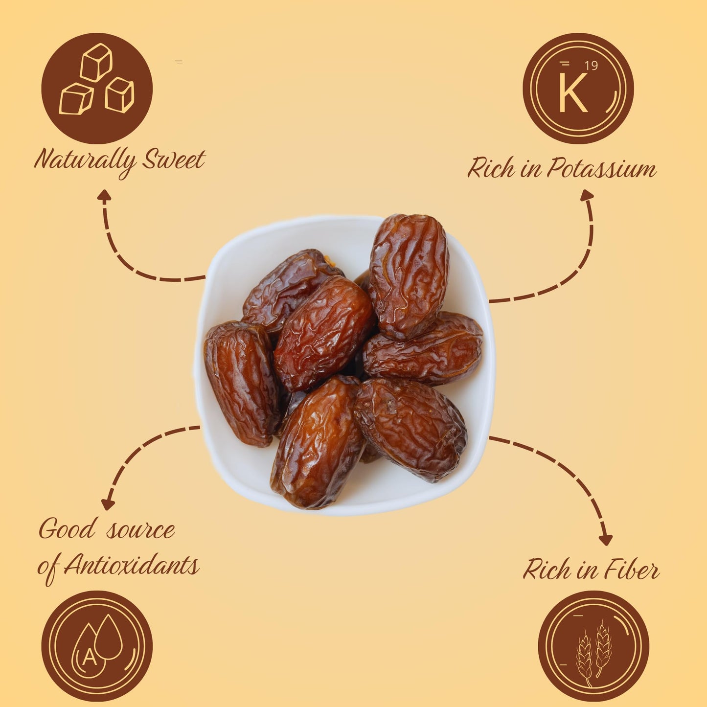 Harveast Organic Medjool Dates - California Grown Jumbo Dates, Naturally Sweet, Healthy Snacking, Caramel Flavor, Pesticide, Free No Sugar Added