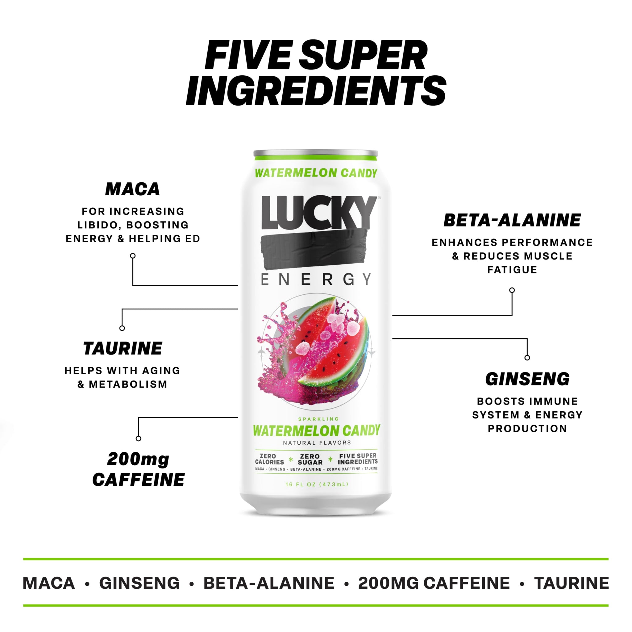 Lucky Energy Sugar Free Energy Drinks, Watermelon Candy, 16oz Cans (12-Pack) Healthy, Zero Sugar Energy Drink with Maca, Ginseng, Beta-Alanine