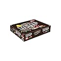Mars M&M'S Milk Chocolate Candy, 1.69 Ounce