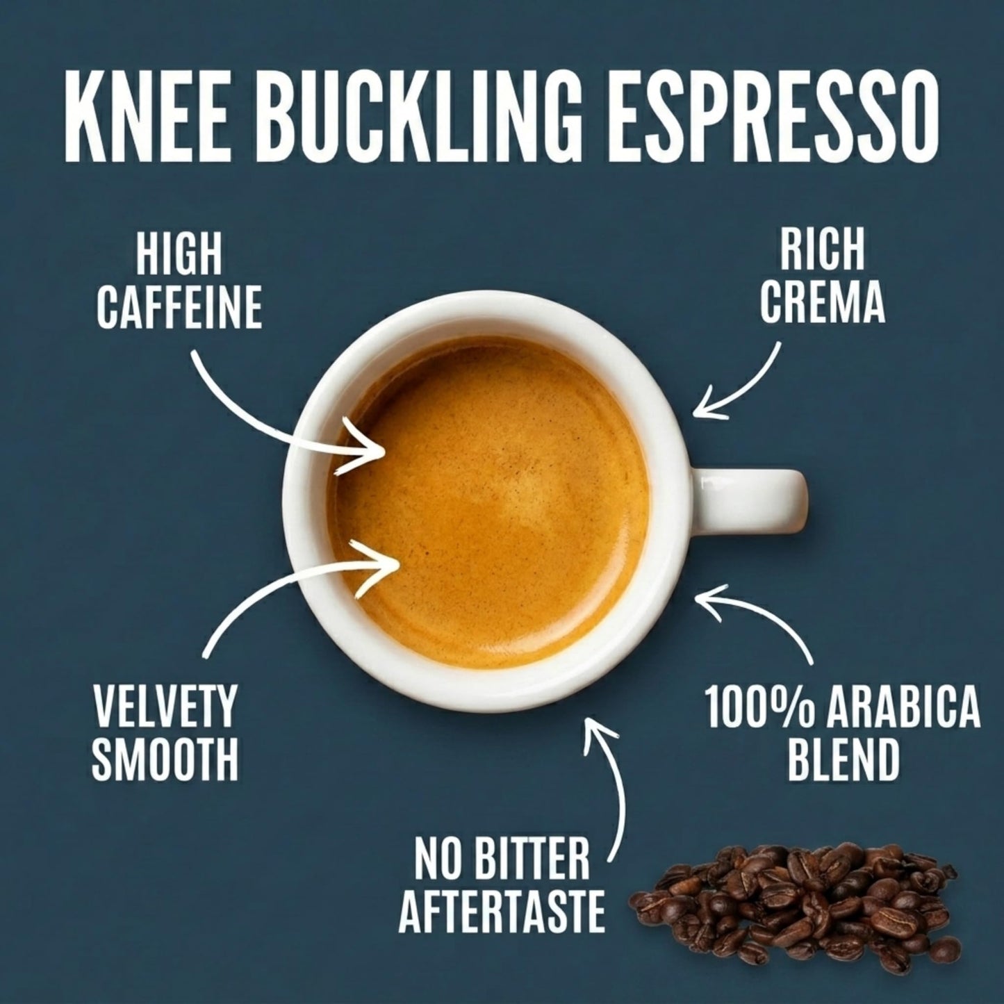 Stone Street Knee Buckling Espresso Beans, High Caffeine Coffee Blend, Dark Roast, Whole Bean, 2 LB