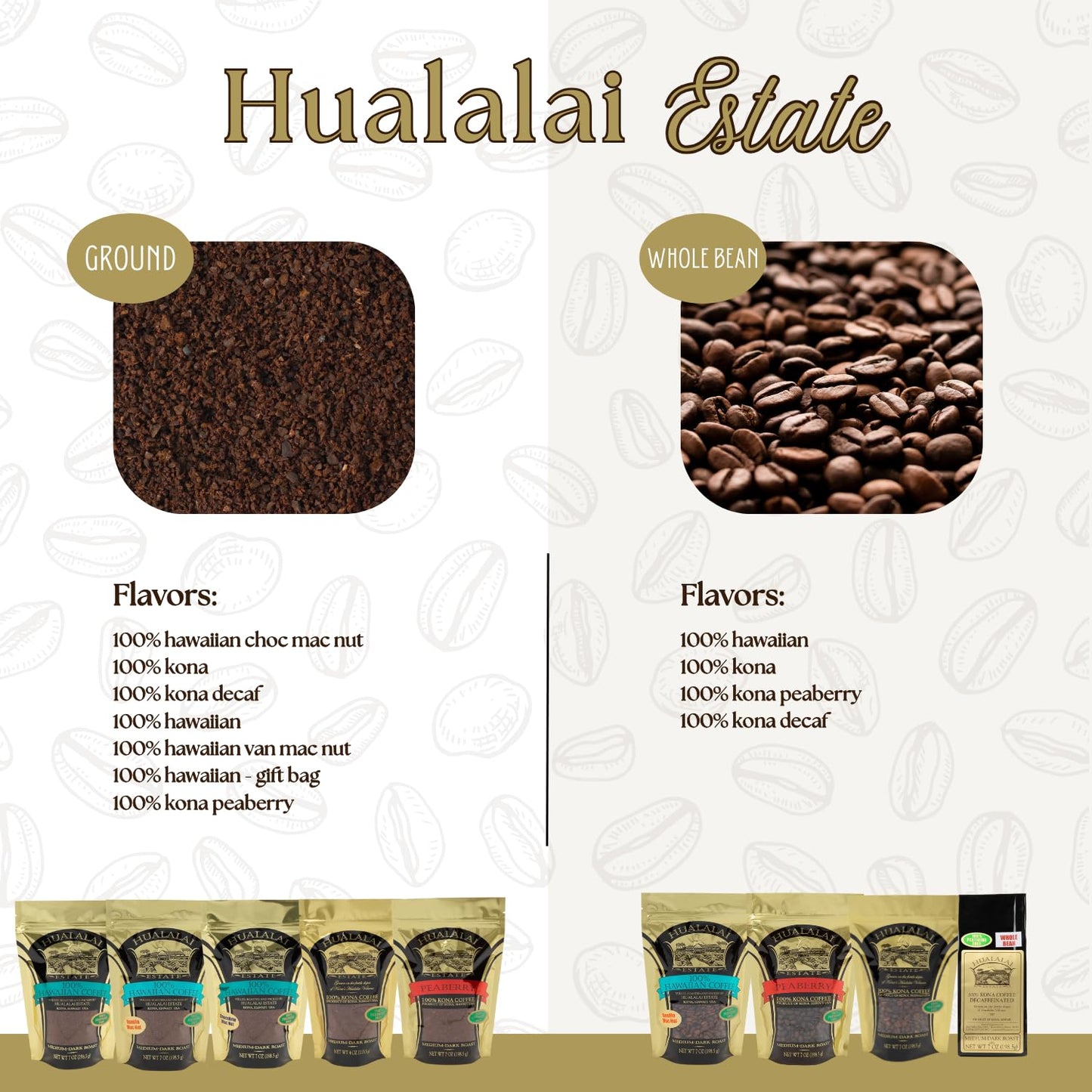 Hualalai Estate 100% Pure Kona Ground Coffee - Medium Dark Roasted Hawaiian Grown Beans - Pesticide-Free Gourmet Grade Premium Coffee (7 oz)