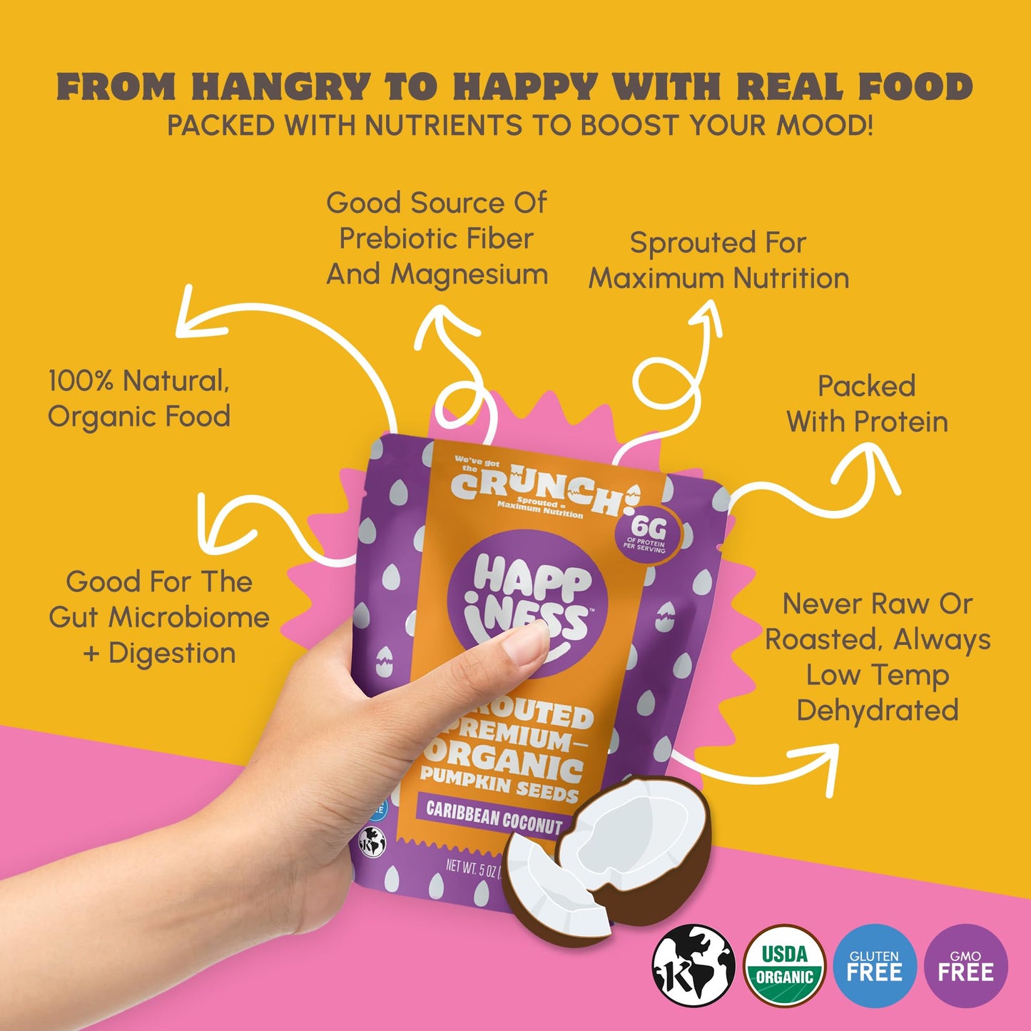 Happiness Foods™ Caribbean Coconut - Sprouted Organic Raw Pumpkin Seeds - High Protein, Certified USDA Organic, Non-GMO, Low Carb, Vegan, Gluten-Free