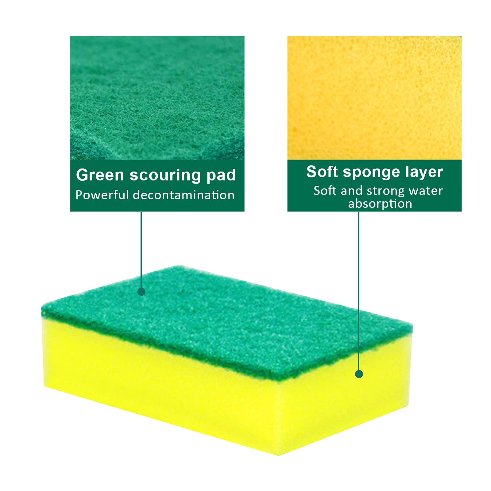 Sponge Individually Wrapped 24 Pack Kitchen Dishwashing Sponge, Non Scratch Scouring Pad, Odor-Free Sponge Wipes for Travel Apartments