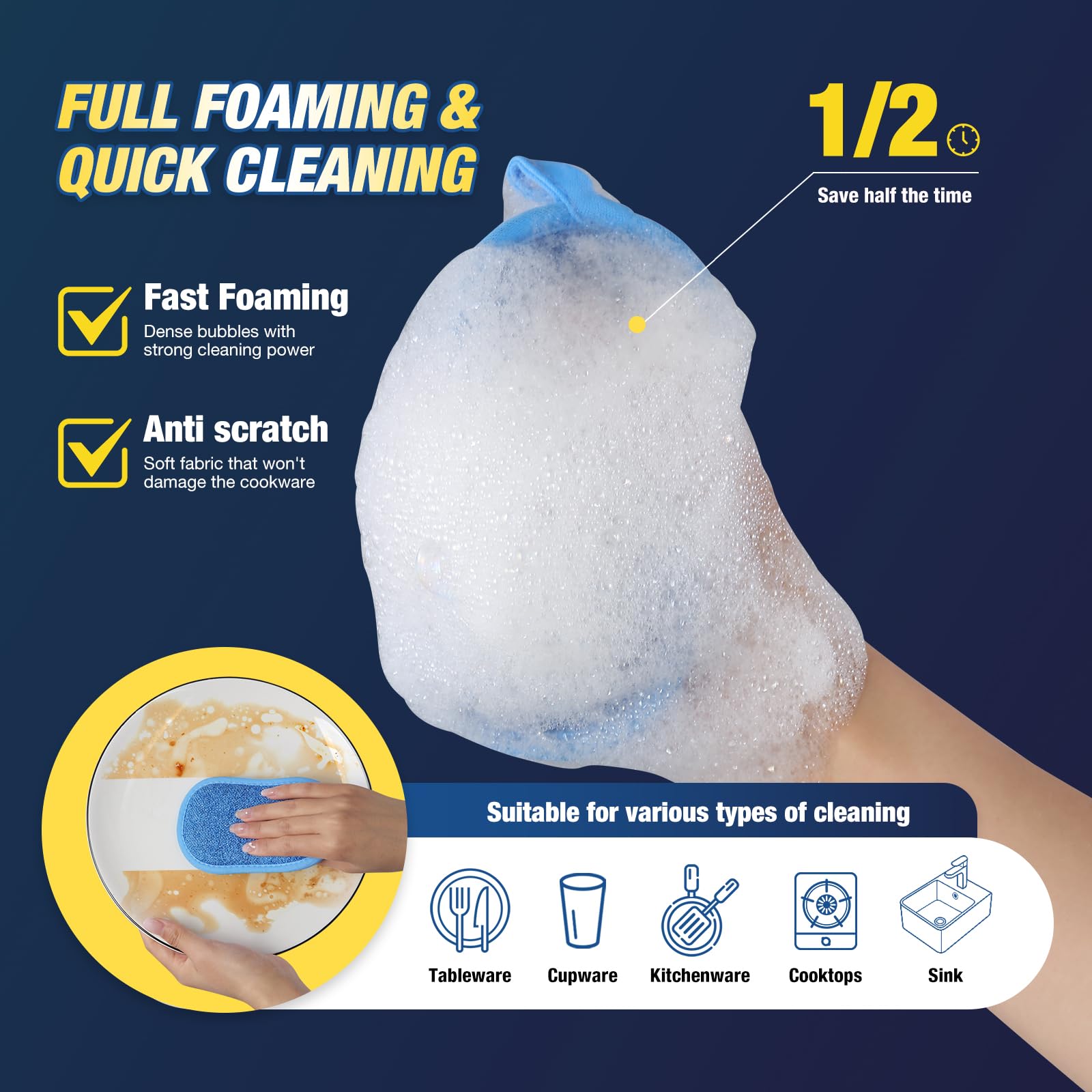 Dish Sponge Kitchen Sponges Multipurpose Cleaning Sponge All-Purpose Sponges Non Scratch Kitchen Sponge Cleaning Mat Used for Cleaning Non Stick
