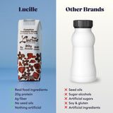 Lucille Meal Replacement Shake - Chocolate, High Protein Drink for Adults & Seniors, 20g Protein & 6g Fiber, 240 Cal, Lactose Free and Gluten Free, 8