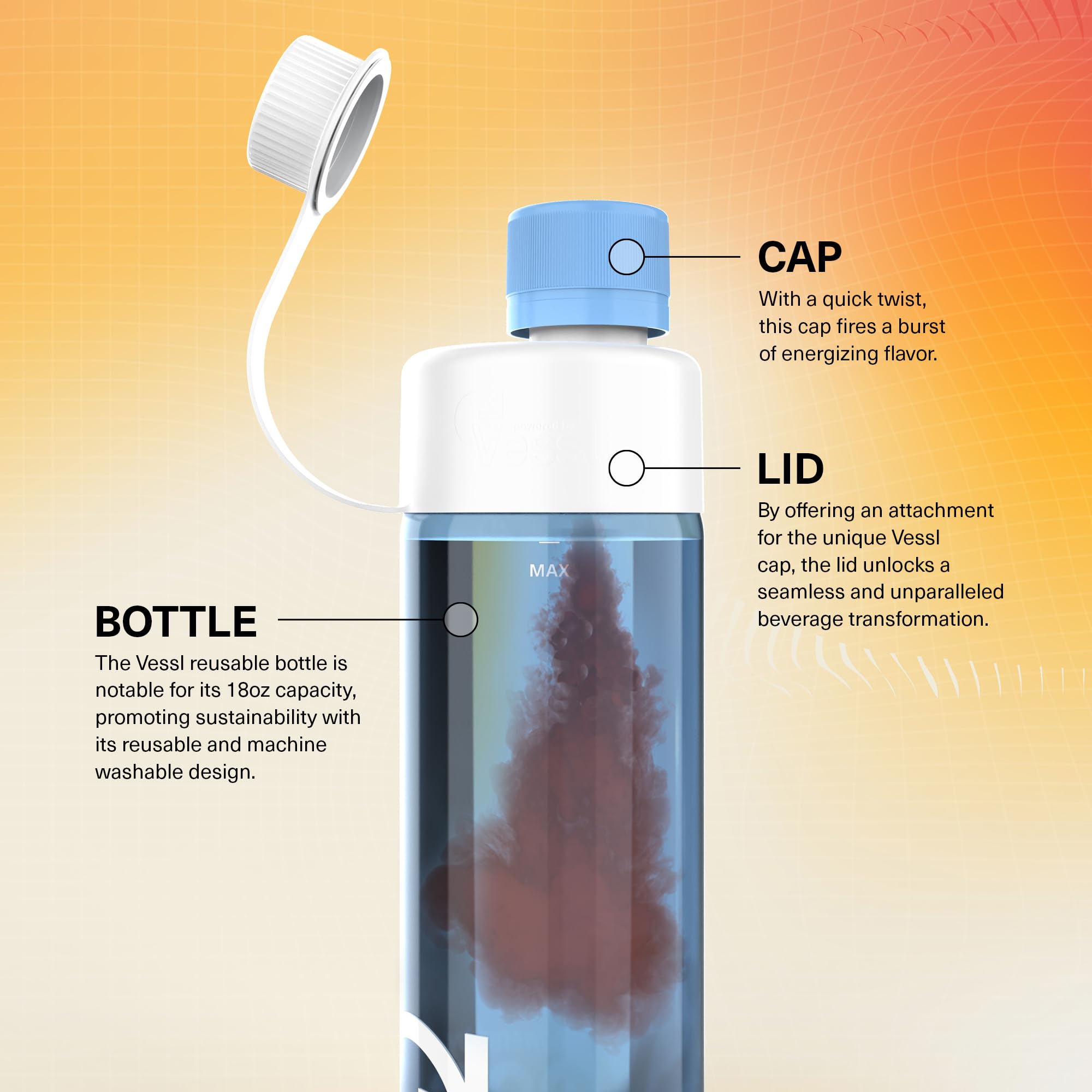 Torch Energy Starter Kit: Sugar Free Energy Drink Mix, Caffeine Drink Mix, Reusable Bottle, Six Caps, 3 Flavors (Flash Fruit Punch, Spark Watermelon