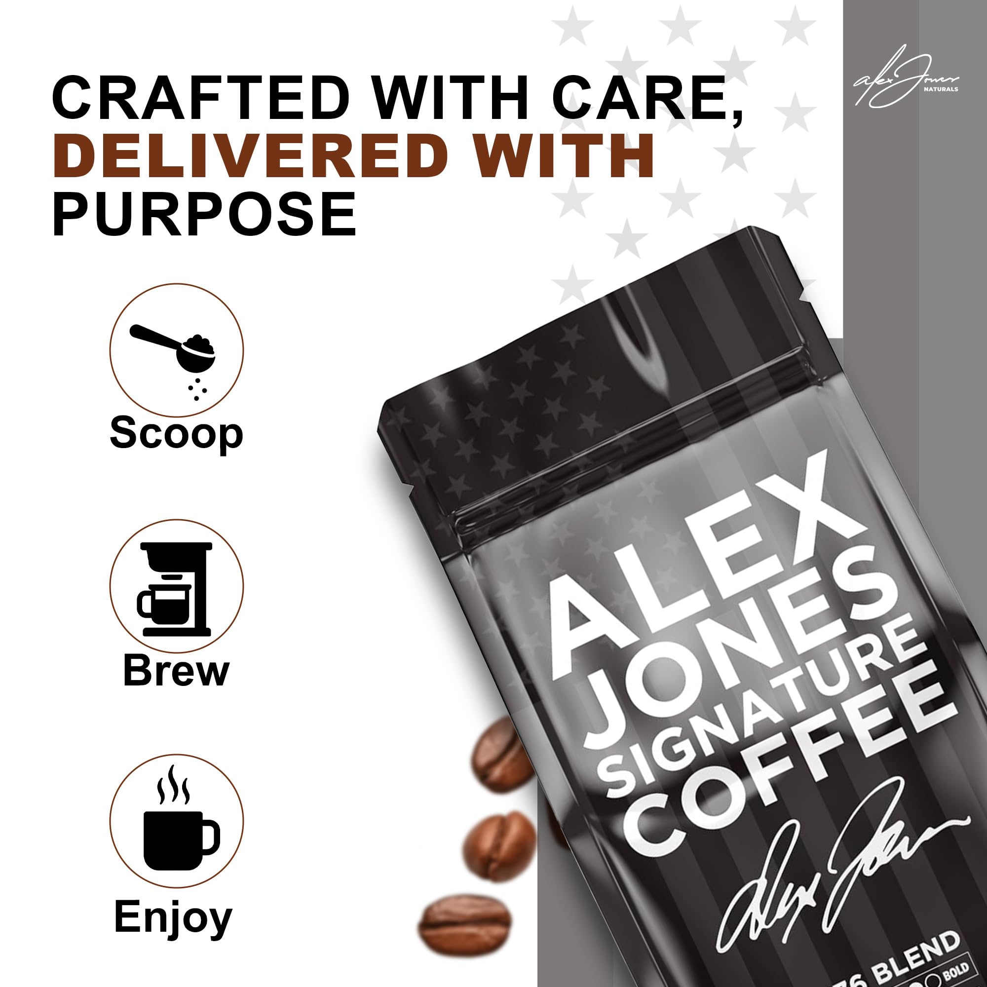 Alex Jones Naturals Organic Dark Roast Arabica Coffee - Signature 1776 Blend - Bold, Smooth & Rich Flavor with Clean Finish - Freshly Roasted