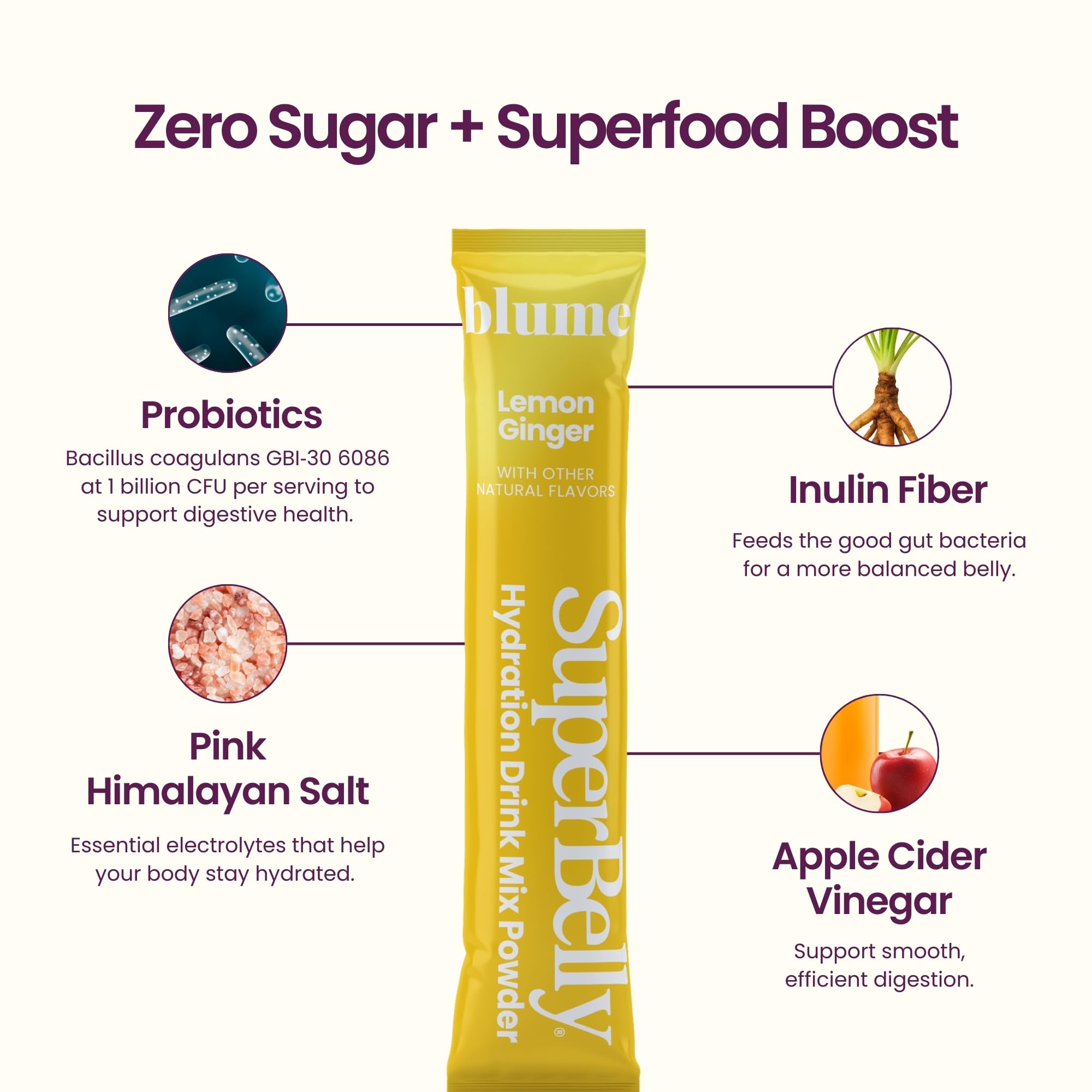 Blume SuperBelly Gut Health + Hydration, Daily Sugar Free Probiotics, Prebiotic Fiber, and Electrolytes Powder Packets for Digestion Support, Stacked