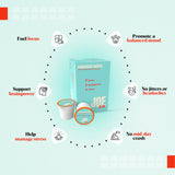 Joe 2.0 Nootropic Coffee Pods - Organic Medium Roast with Lion’s Mane, Ashwagandha, L-Tyrosine & L-Theanine | Focus, Brainpower & Stress Support |