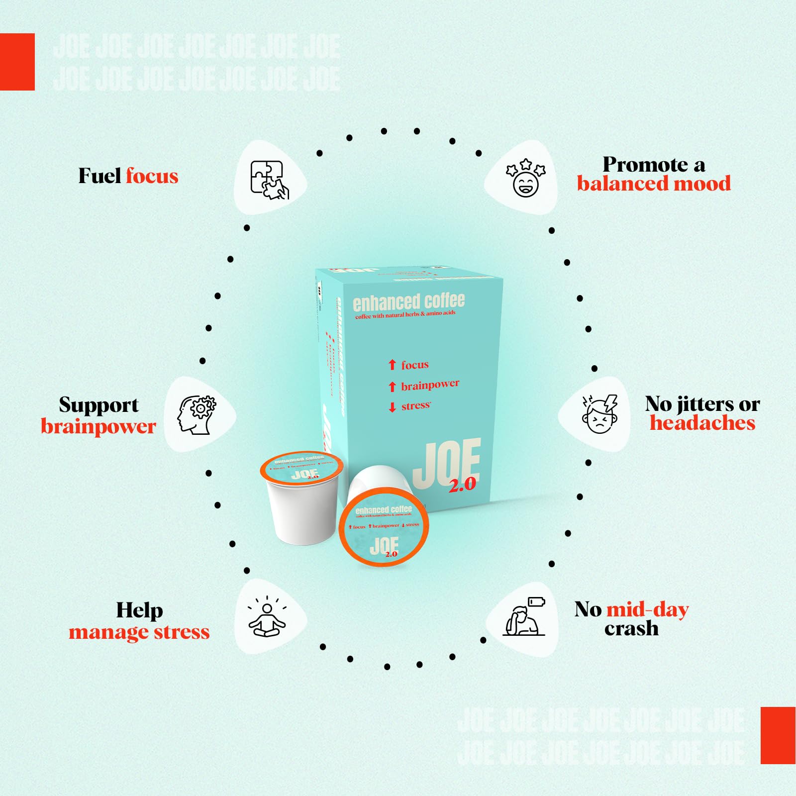 Joe 2.0 Nootropic Coffee Pods - Organic Medium Roast with Lion’s Mane, Ashwagandha, L-Tyrosine & L-Theanine | Focus, Brainpower & Stress Support |