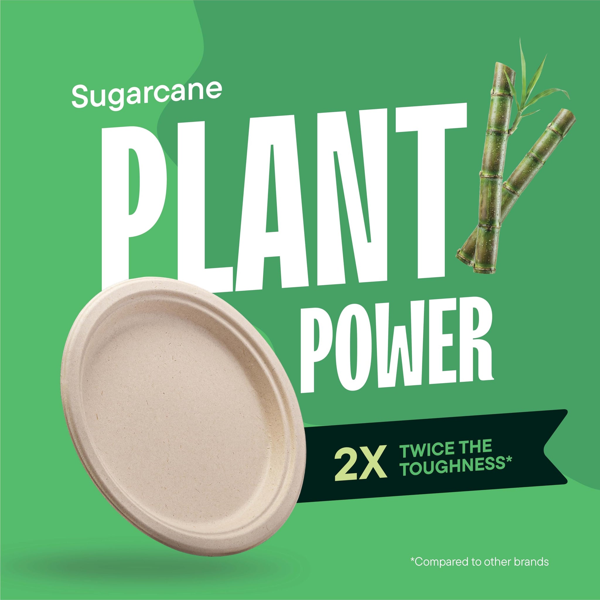 Paper Plates, 100% Compostable Heavy Duty, Disposable 7 Inch, Small Dessert Plate - [125-Pack] Eco-Friendly, Biodegradable Bagasse Natural Brown 7"