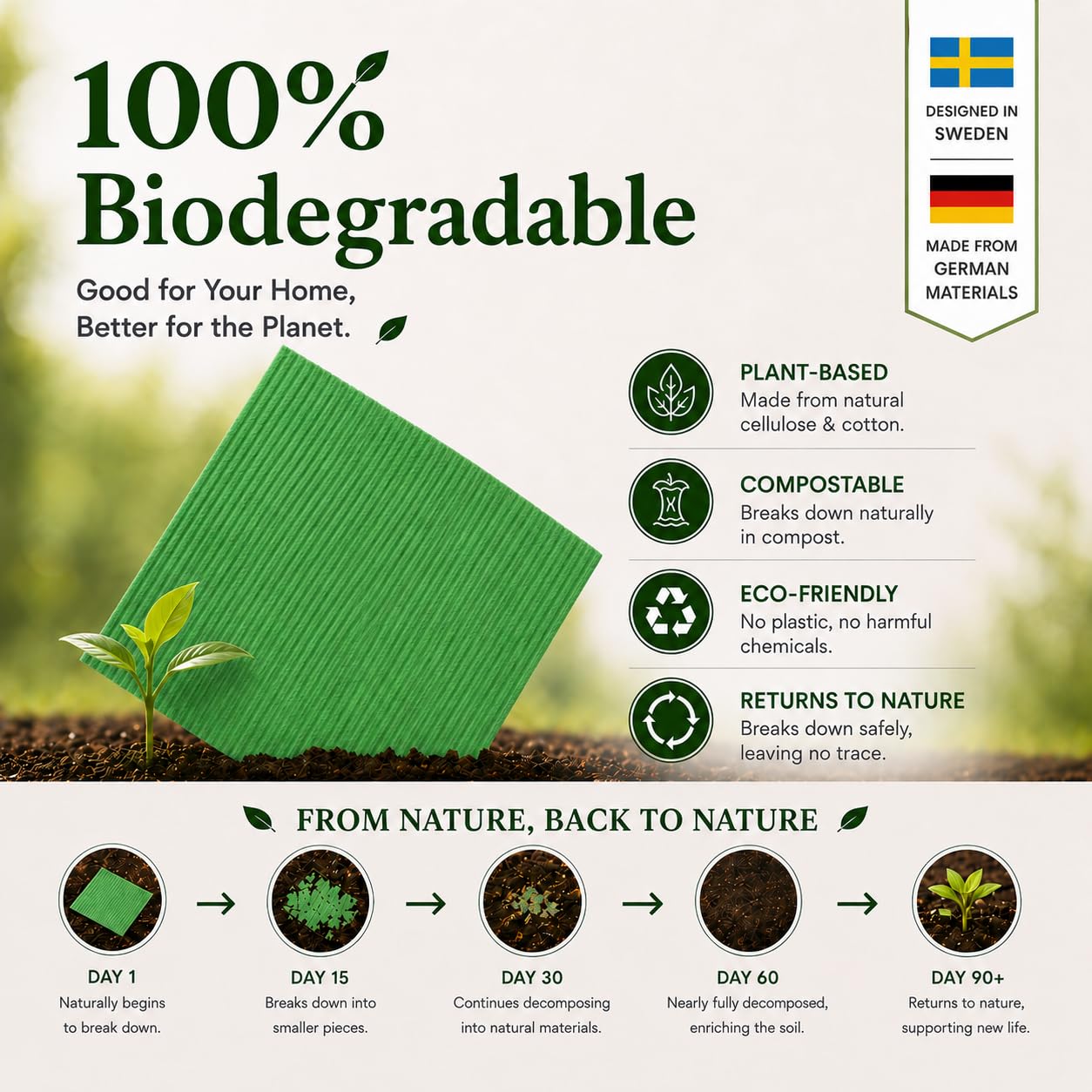 10 Pack Swedish Dishcloths for Kitchen | Reusable Paper Towels Washable, Non-Scratch Cellulose Sponge Cloths | Ultra Absorbent Dish Rags, No Odor