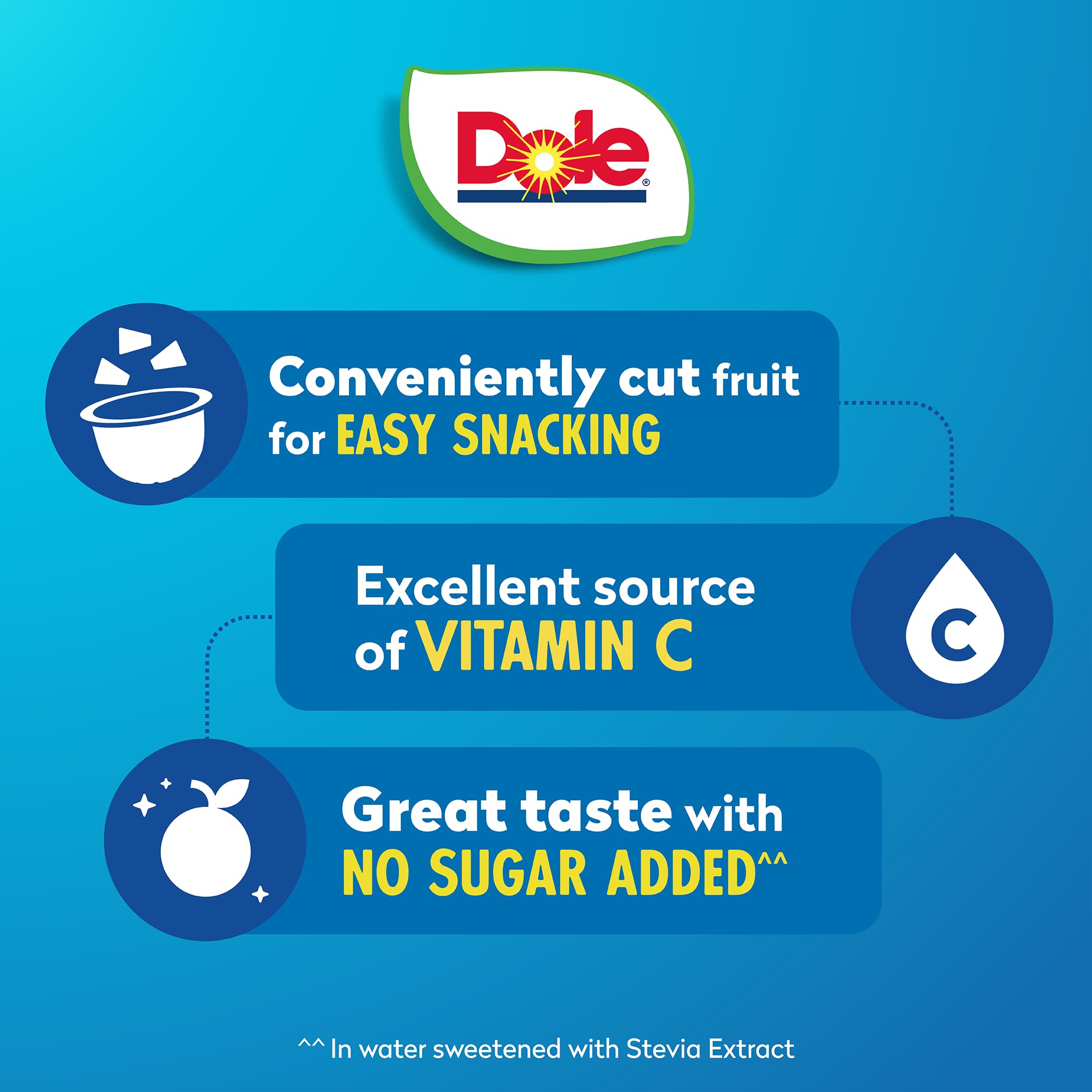 Dole Mandarin Oranges with No Sugar Added^^ - Dole Fruit Bowls Snacks - 4 oz Fruit Bowls - 4 Pack