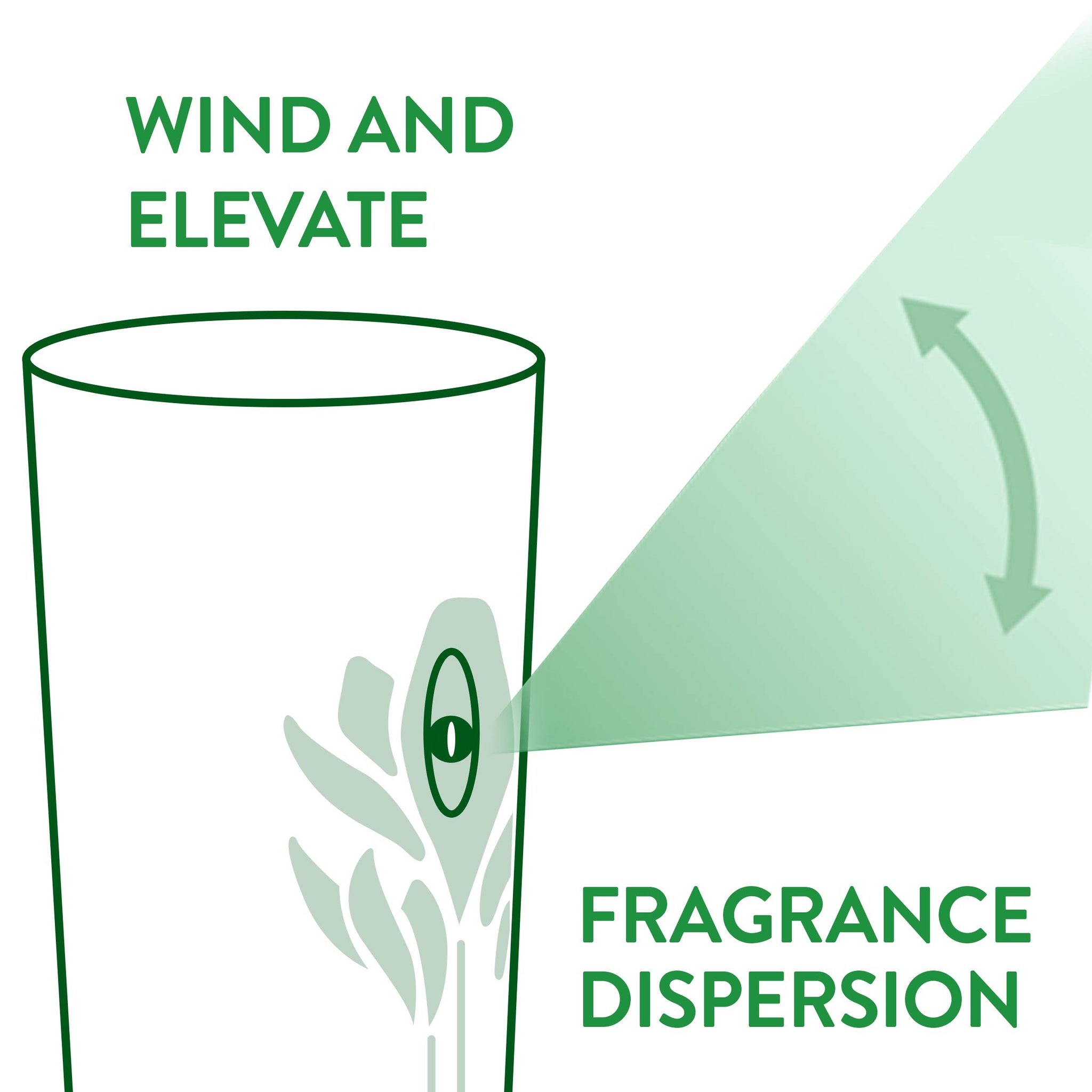 Air Wick Freshmatic 4 Refills Automatic Spray, Fresh Linen, 4ct, New Look, Same familiar smell of Fresh Laundry, Essential Oil, Odor Neutralization