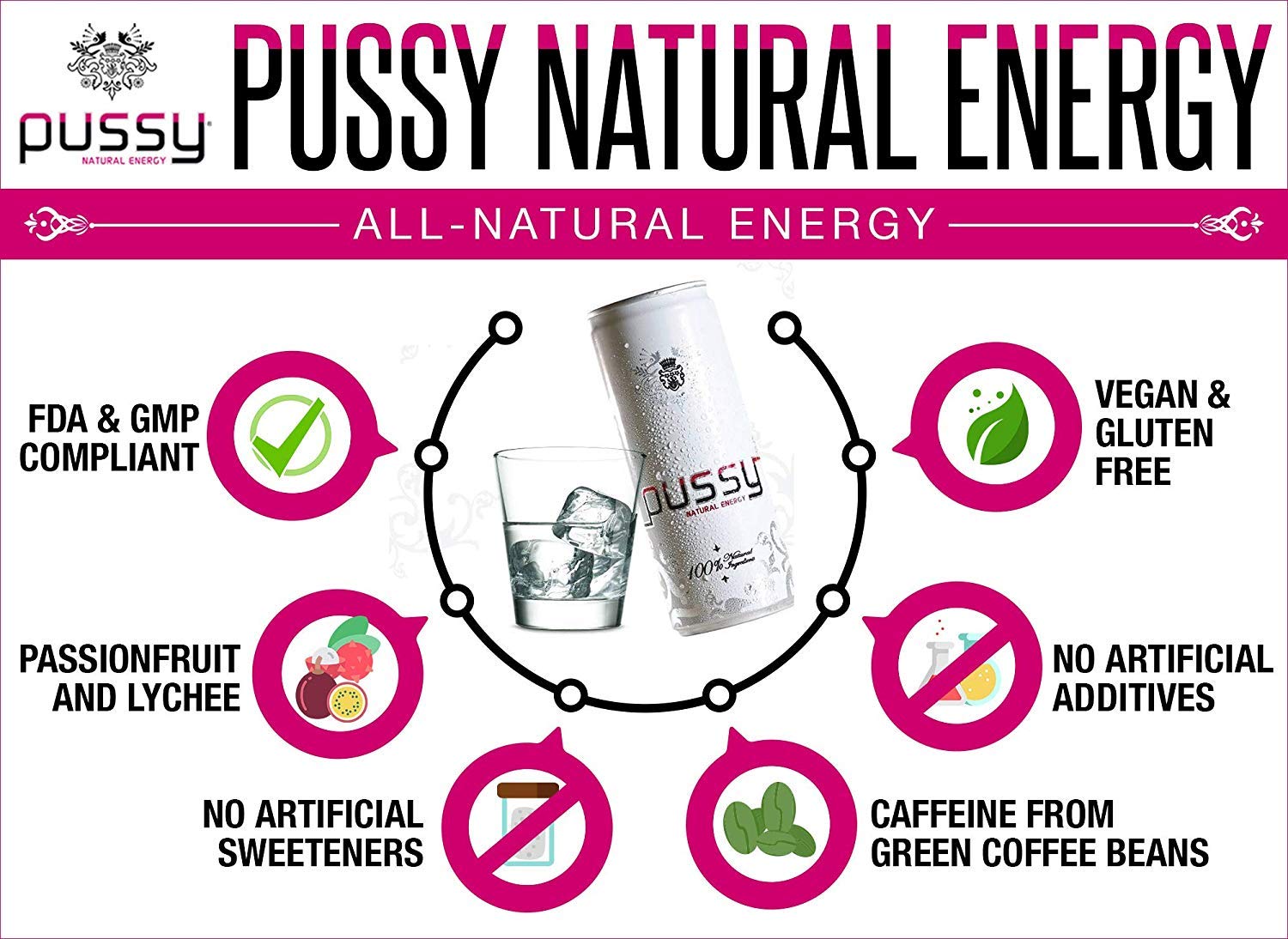 Pussy Natural Energy Drink (250ml - Pack of 4)