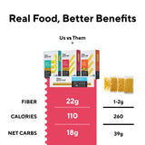 Fiber Gourmet Low Carb Pasta Variety Pack - Spaghetti, Rotini, Penne, Elbows - High Fiber, Keto Friendly, Non-GMO, Vegan, Kosher - Made in Italy