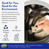 The Clean People Laundry Detergent Pods - Hypoallergenic Laundry Pods - Ultra Concentrated, Recyclable Packaging, Stain Fighting - Fresh Scent, 96