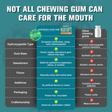 Remineralizing Gum, Remineralizing Gum with Nano Hydroxyapatite & Xylitol & Coconut Carbon, 2026 New Upgrade, Effectively to Mineralizing, Cleaning