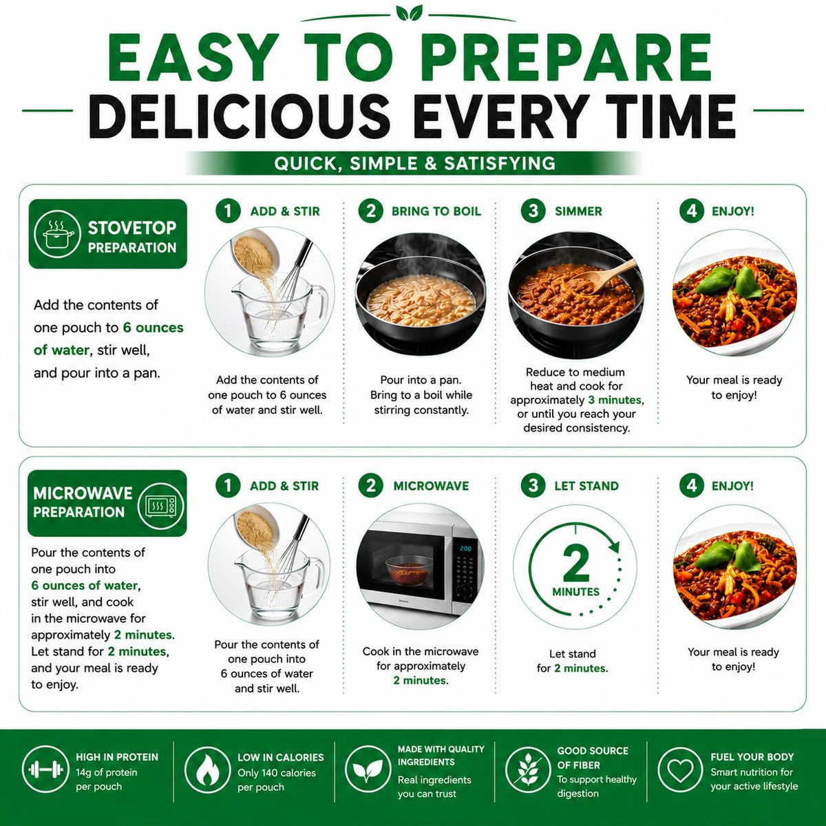 Nutmeg State Nutrition - High Protein Instant Meal, 15g Protein, 140 Calories, 1.5g Fat, 5g Fiber, 7 Servings Per Box (1 Box, Spaghettini Bolognese)