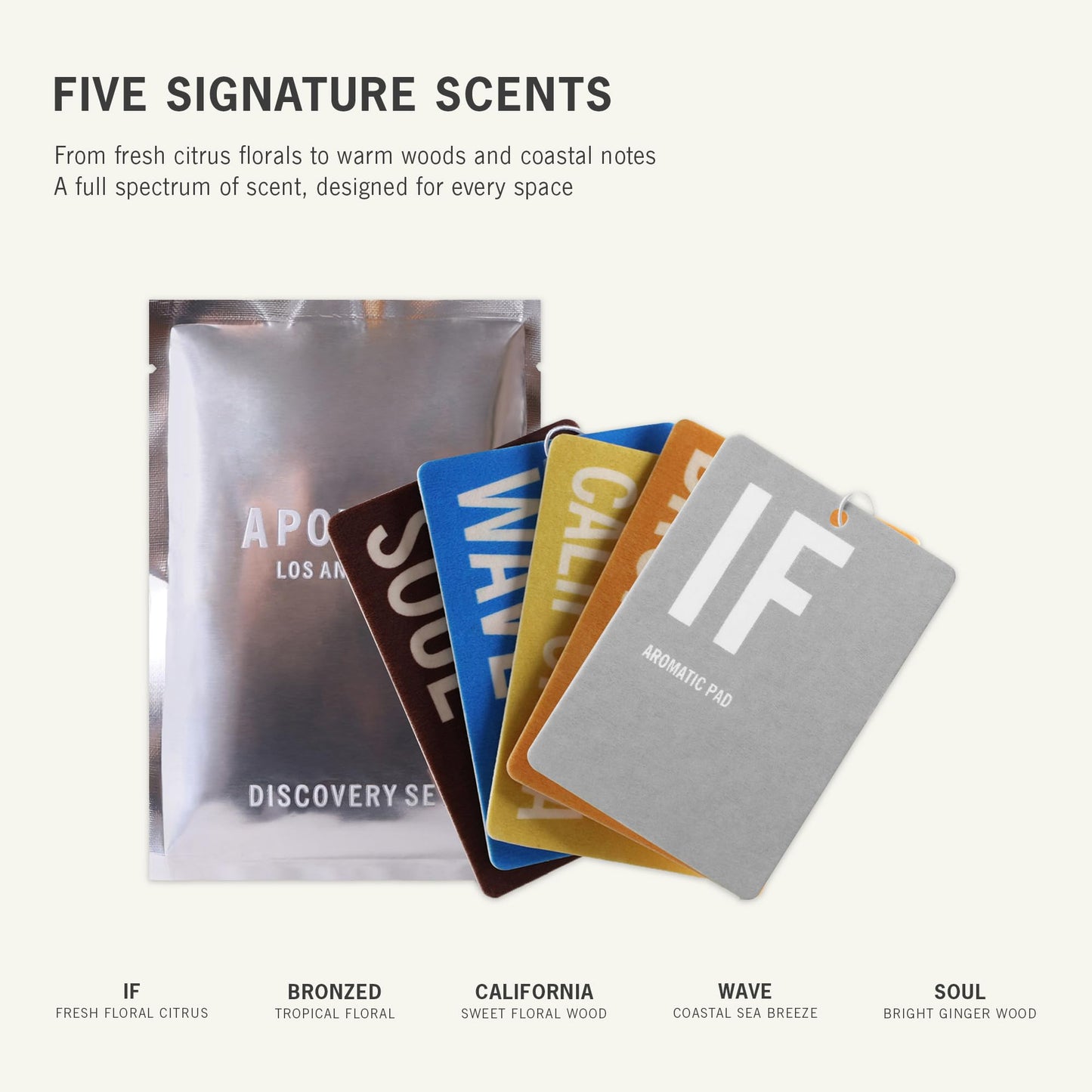 Aromatic Tag Discovery Set of 5